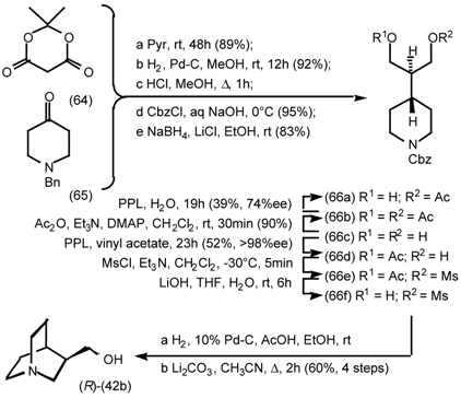 Molecules 06 00142 i021