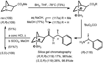 Molecules 06 00142 i032