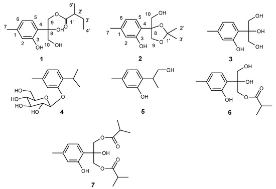 Antibacterial Thymol Derivatives Isolated from Centipeda minima Antibacterial Thymol Derivatives Isolated from Centipeda minima