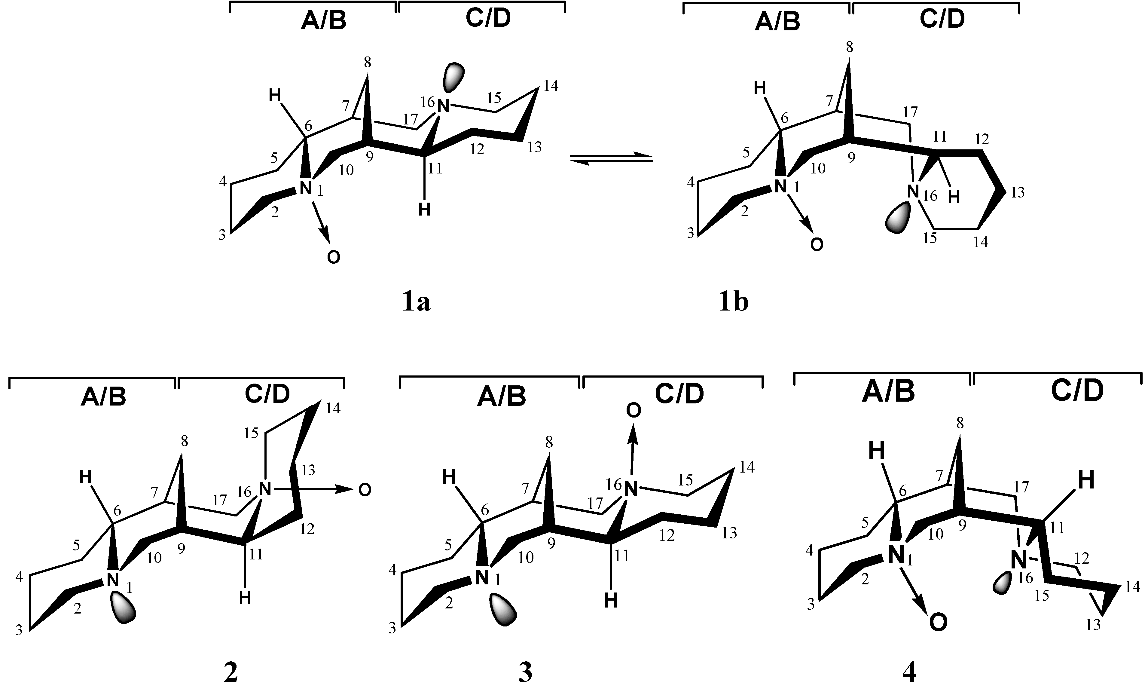 Molecules 13 00003 g001