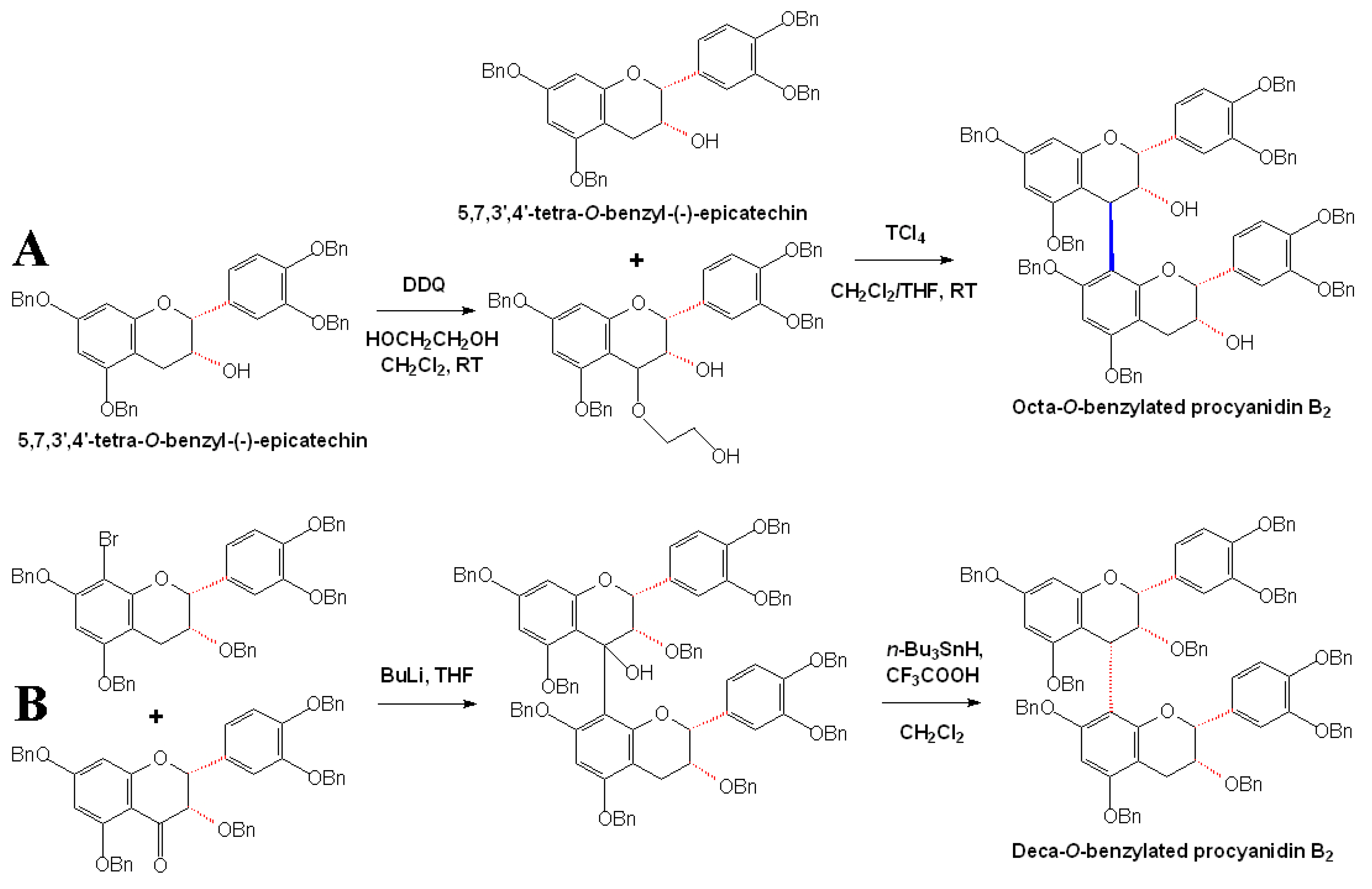 Molecules 13 03007 g010