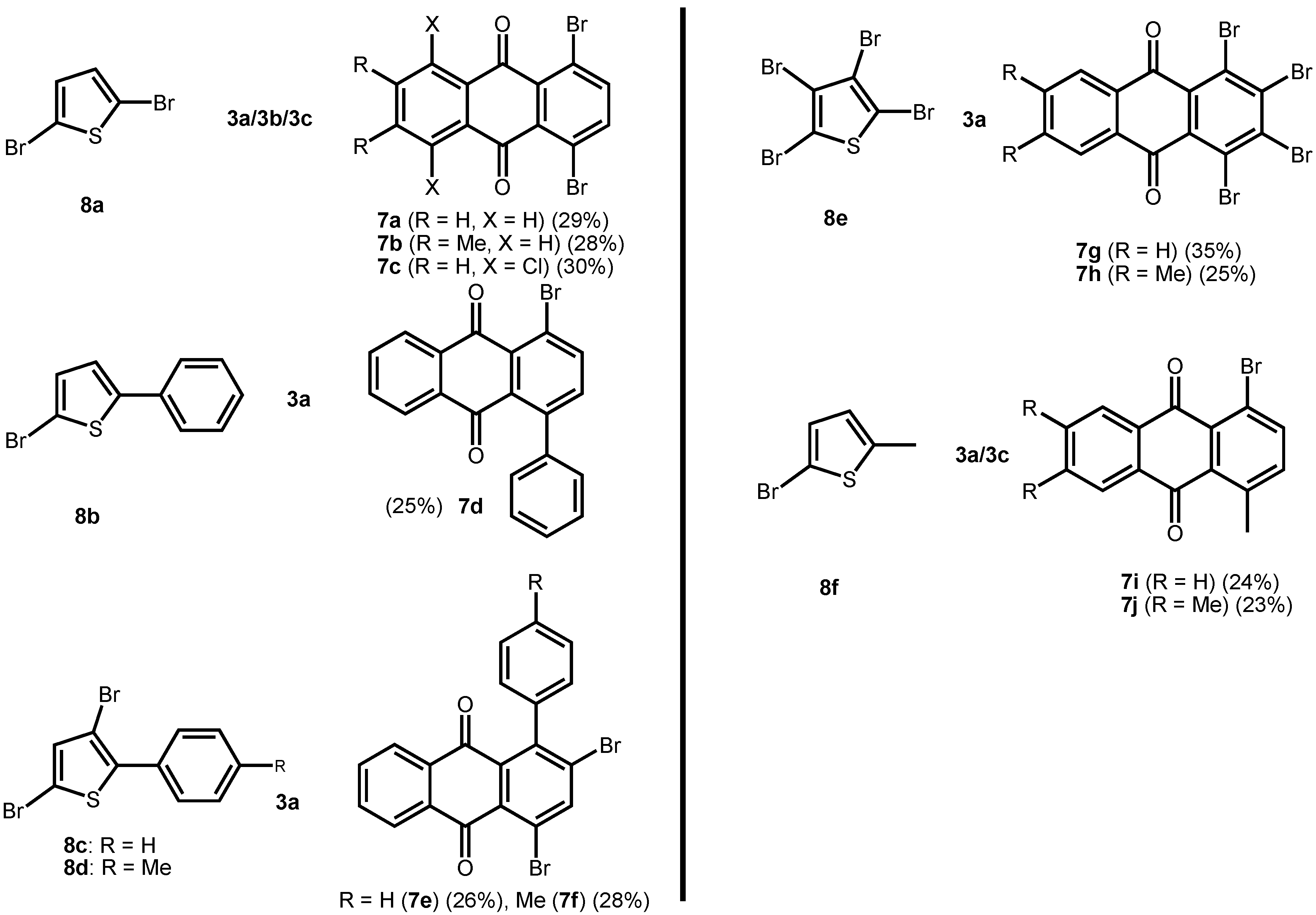 Molecules 14 01013 i001