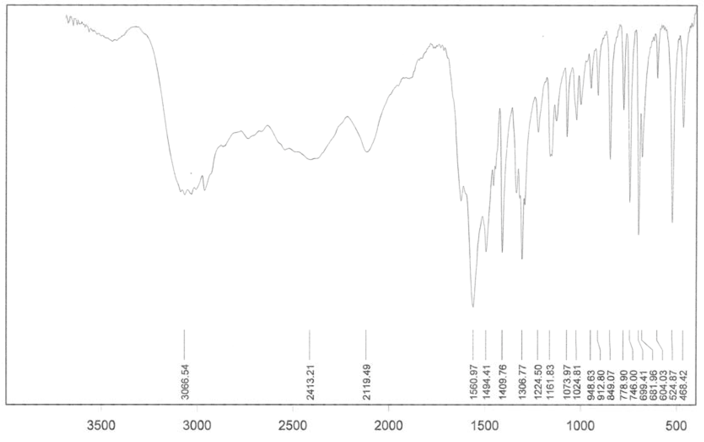 Molecules 14 03214 g001