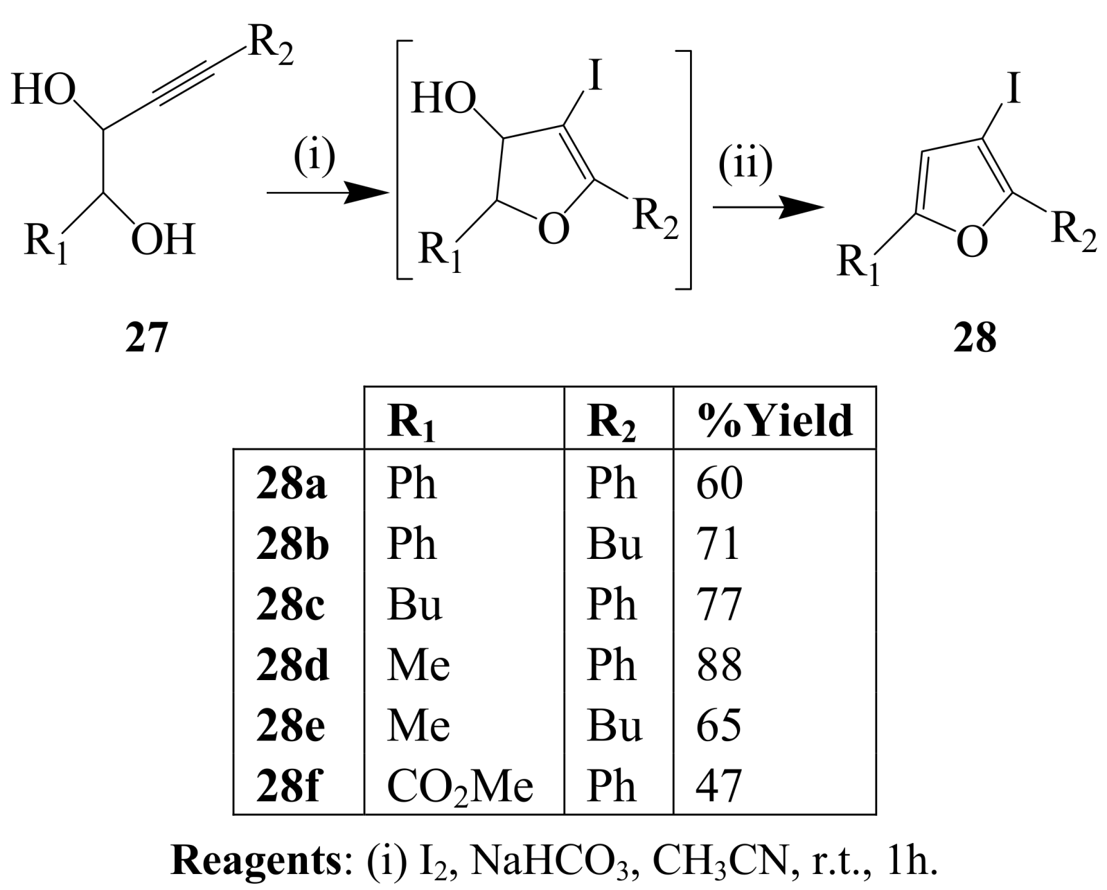 Molecules 14 04814 sch010