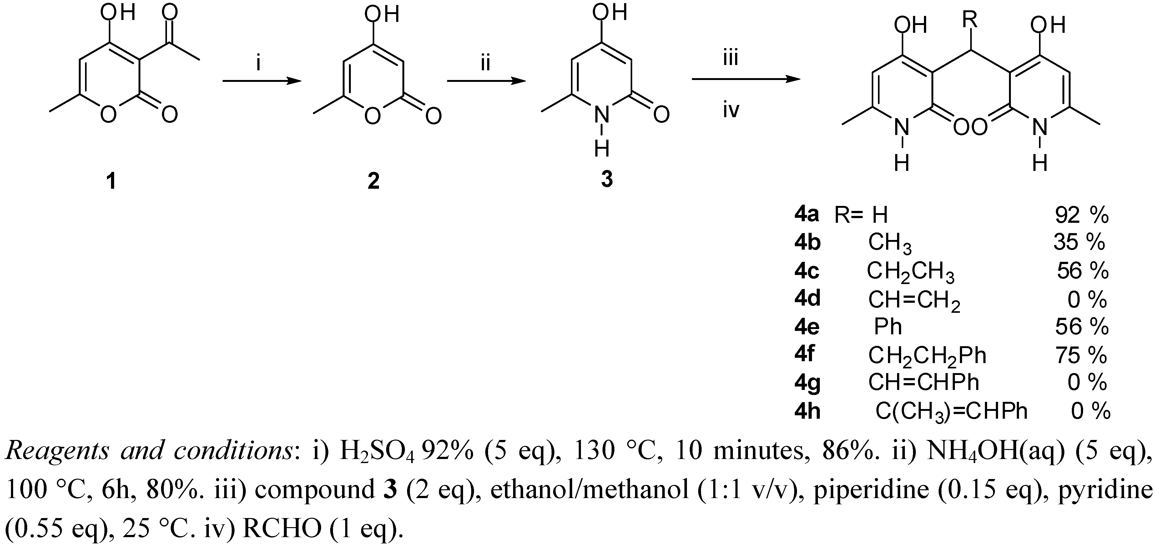 Molecules 14 04973 g004
