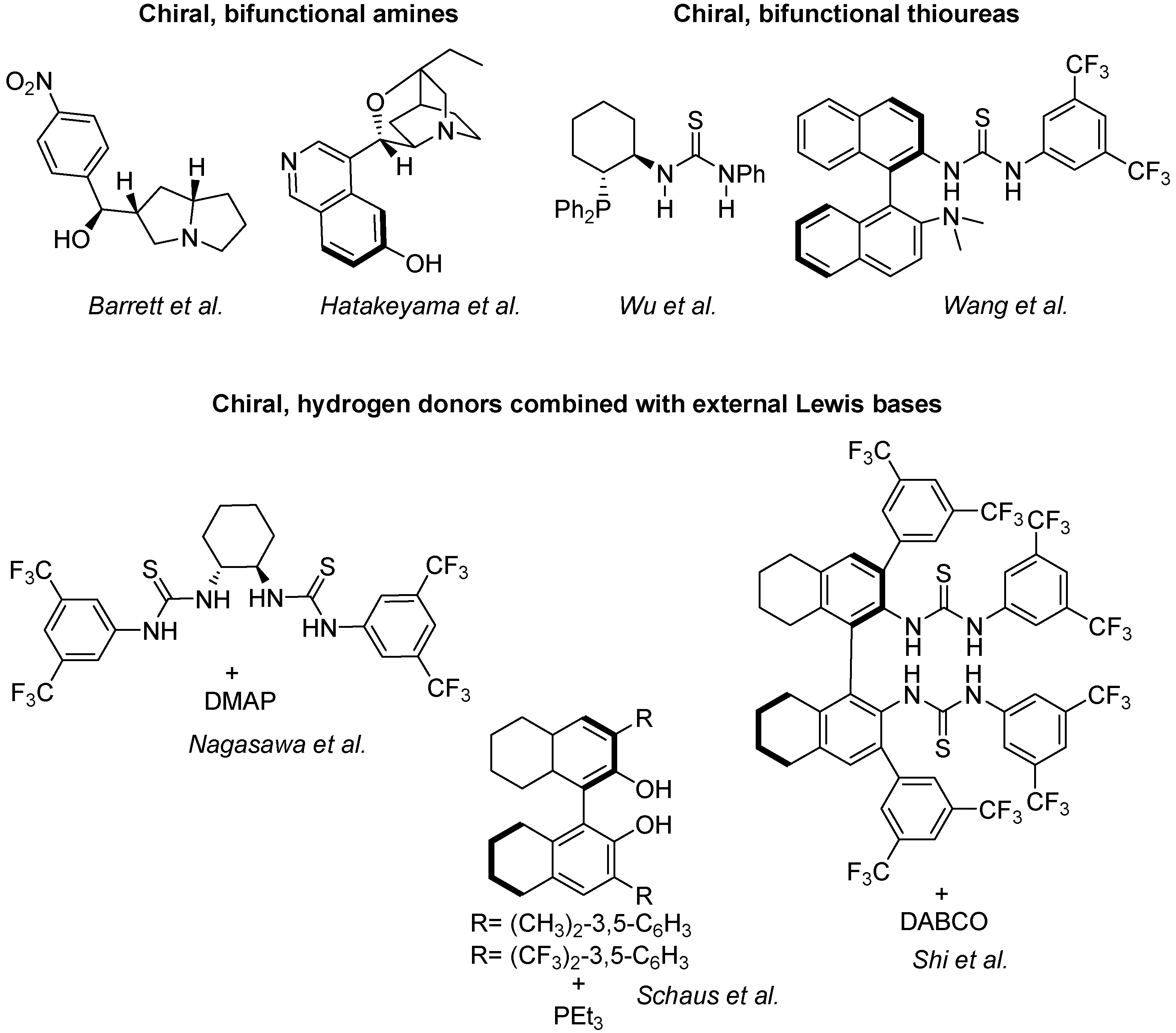 Molecules 15 00709 g010