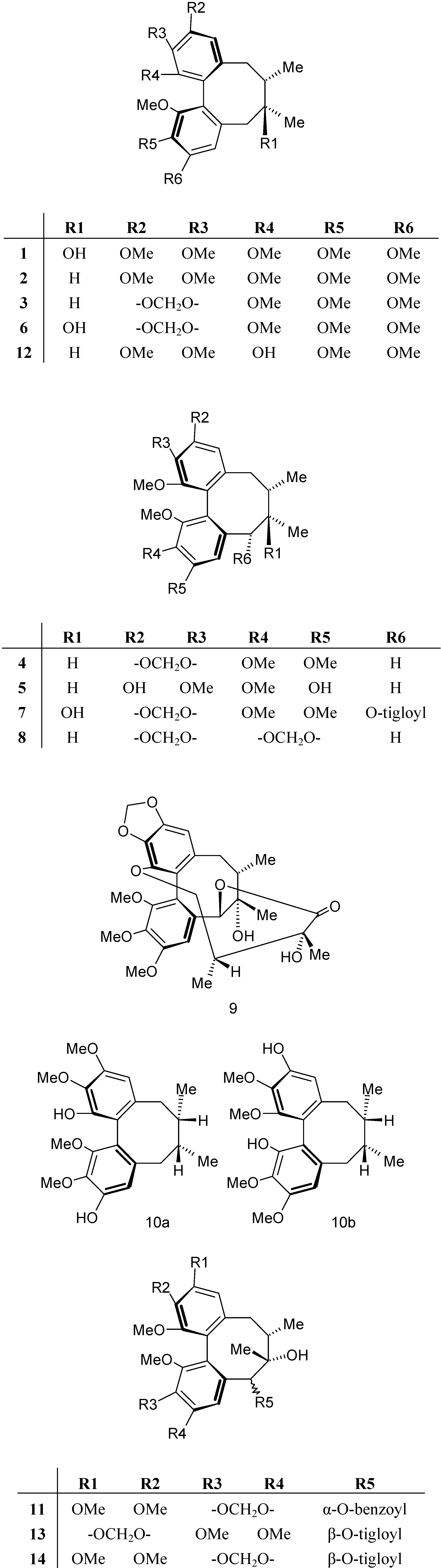 Molecules 15 01223 g001