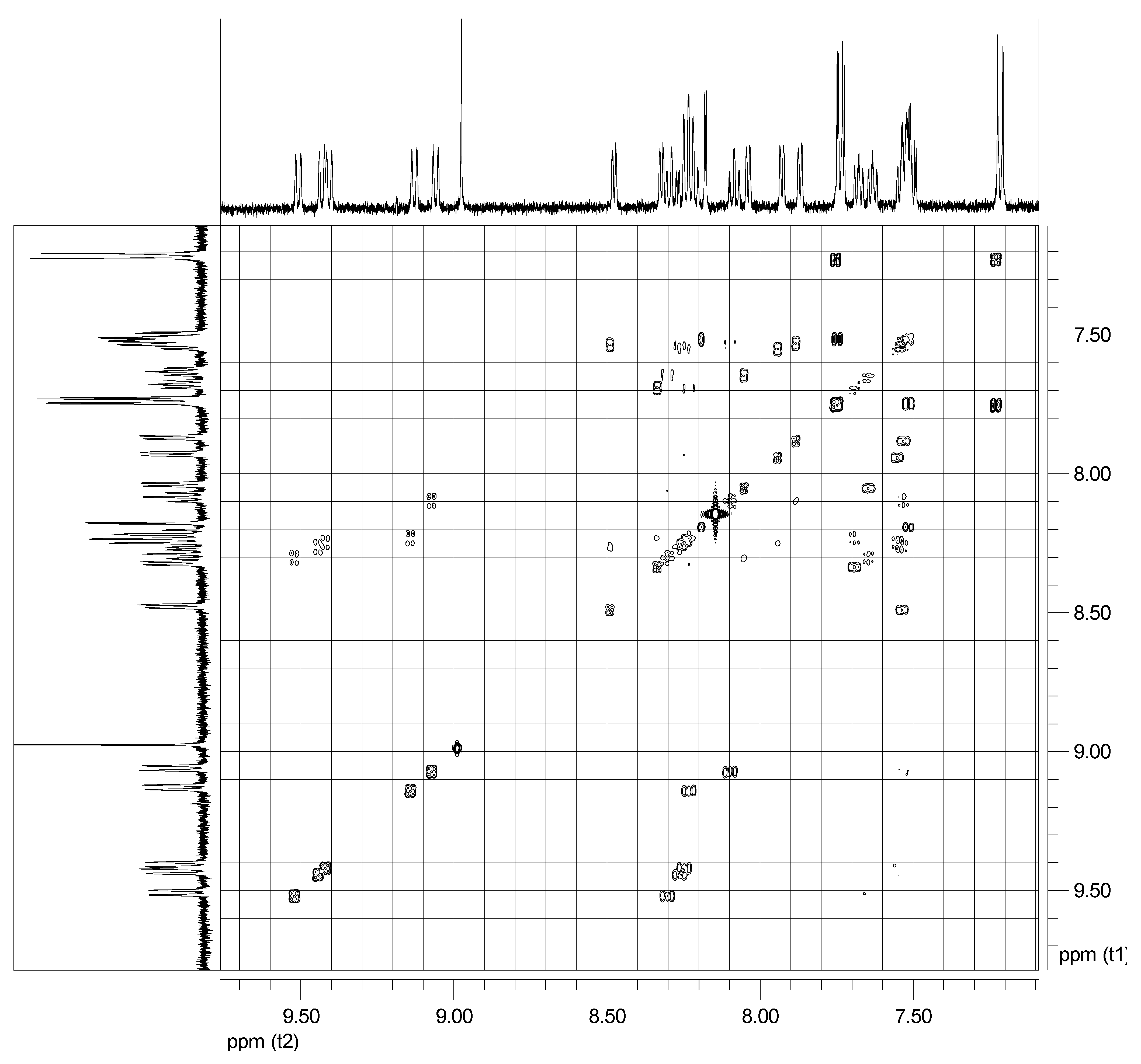 Molecules 15 01324 g003