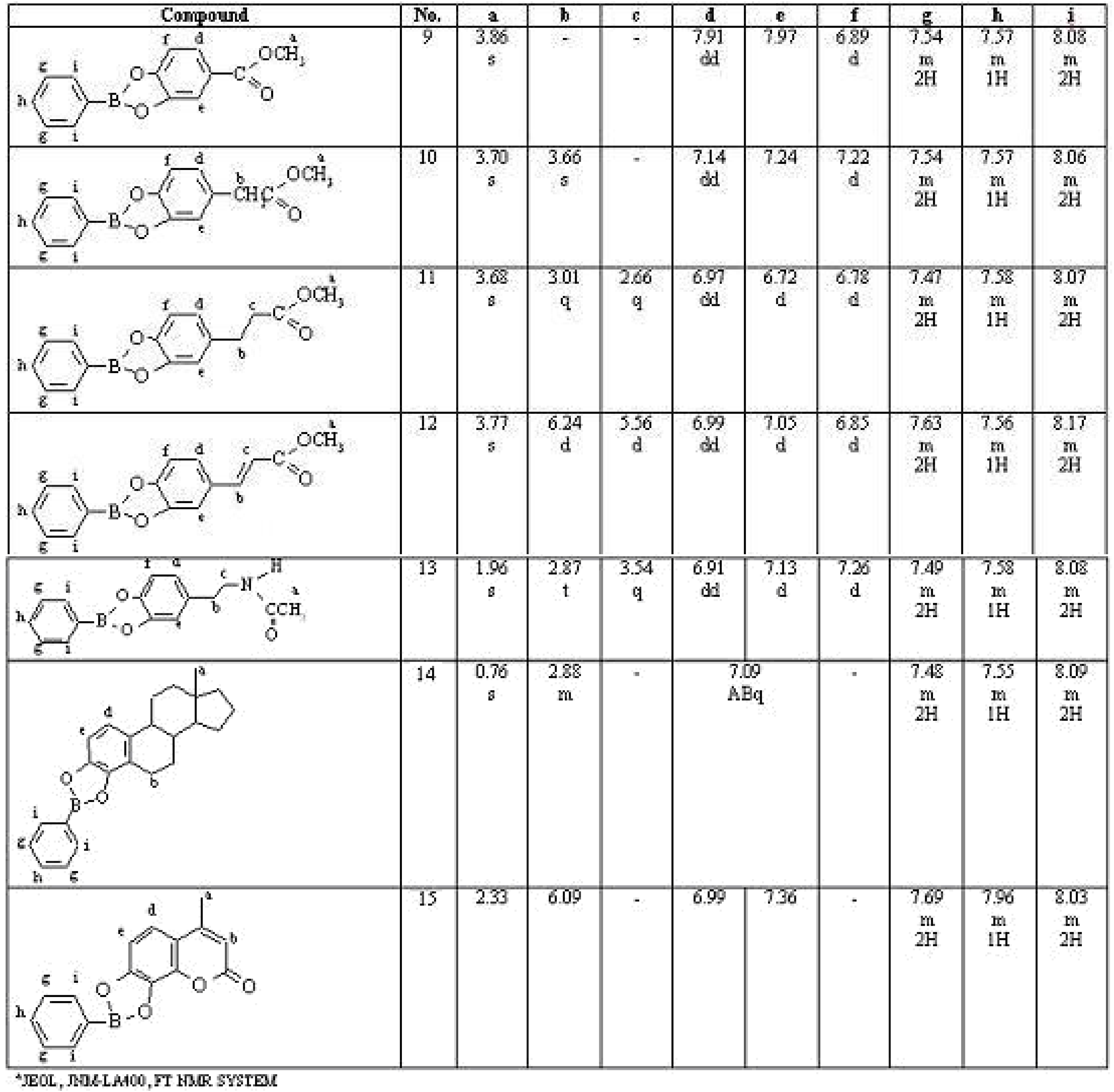 Molecules 15 02347 g002