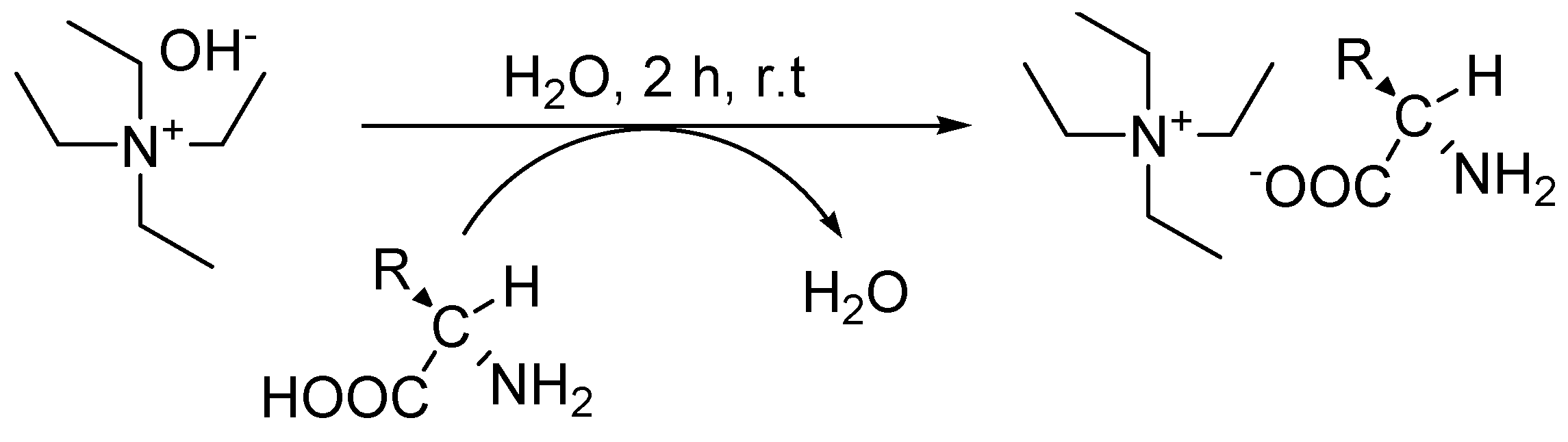 Molecules 15 02388 g003
