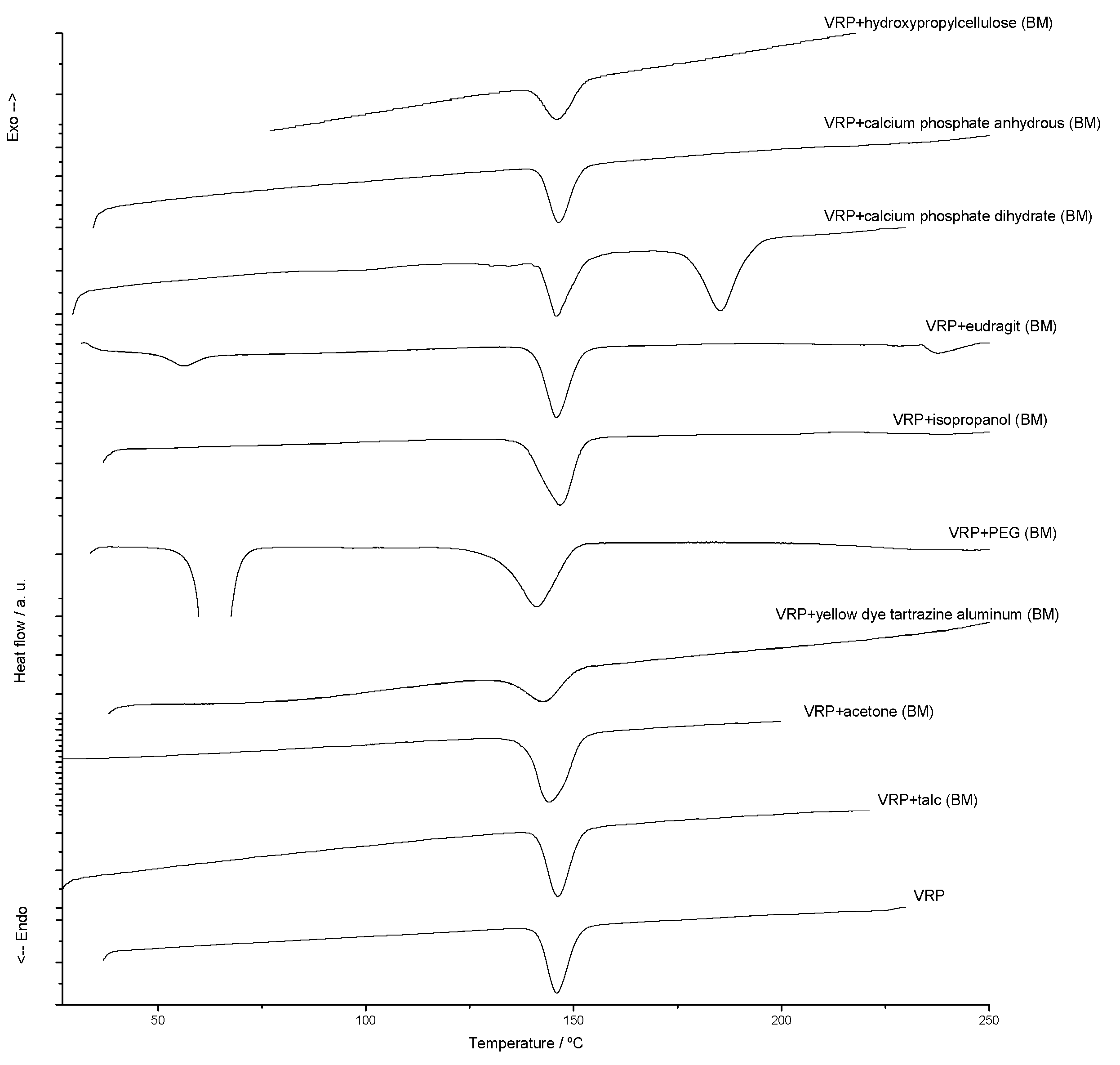 Molecules 15 02439 g001