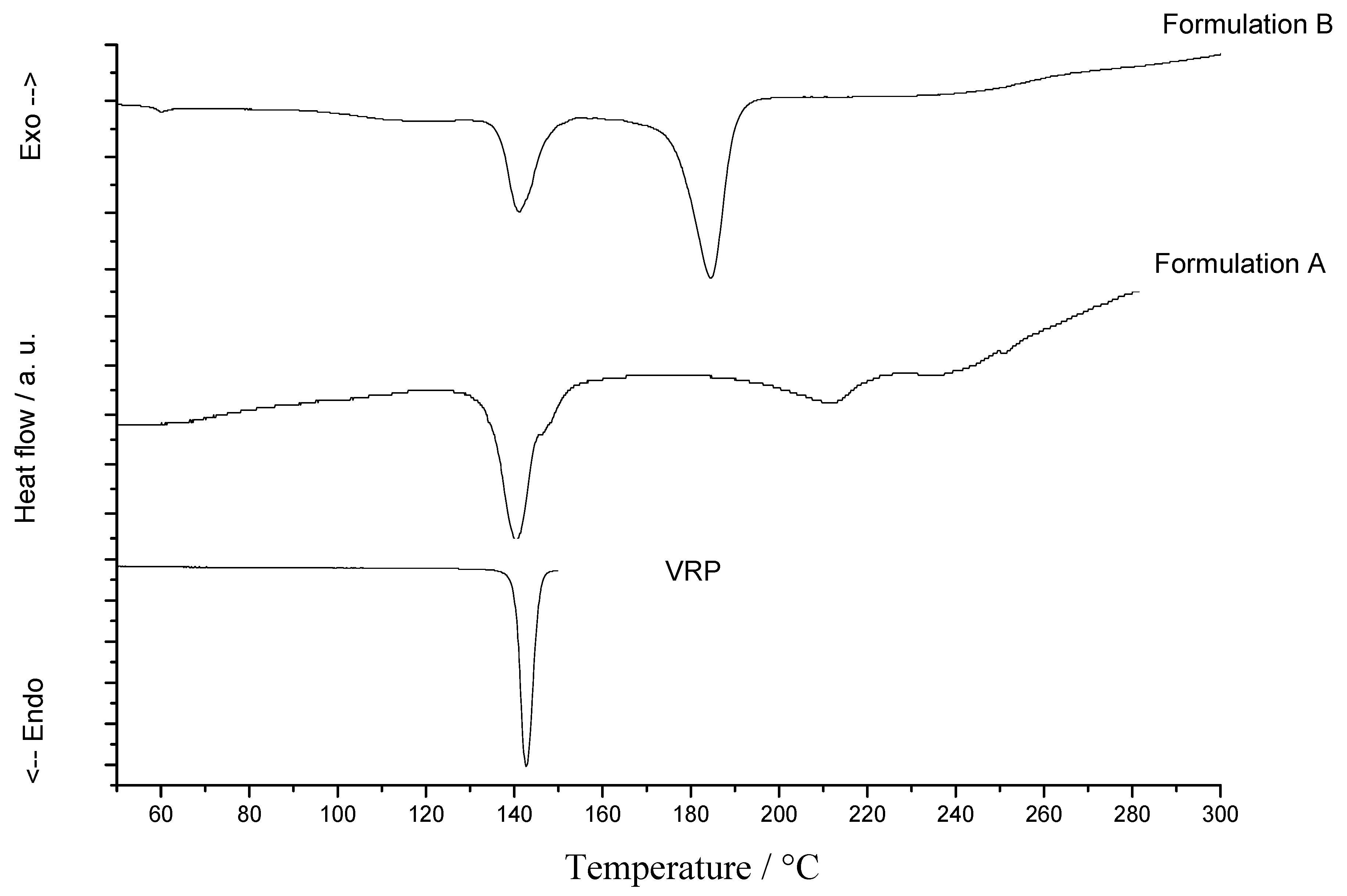 Molecules 15 02439 g002