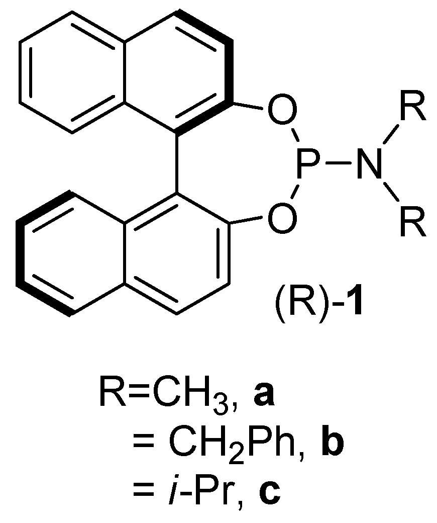 Molecules 15 02631 g001