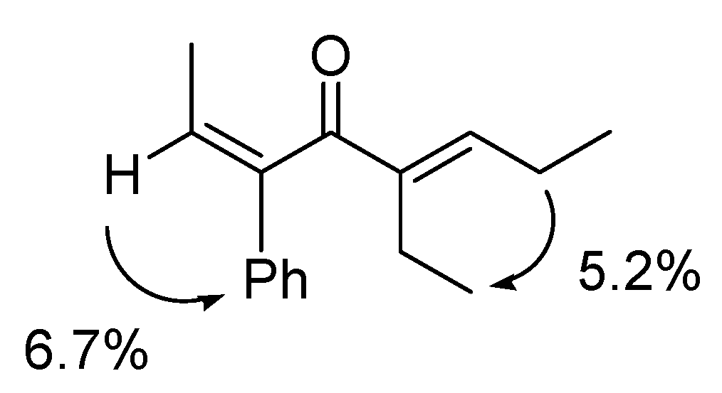 Molecules 15 04189 g001