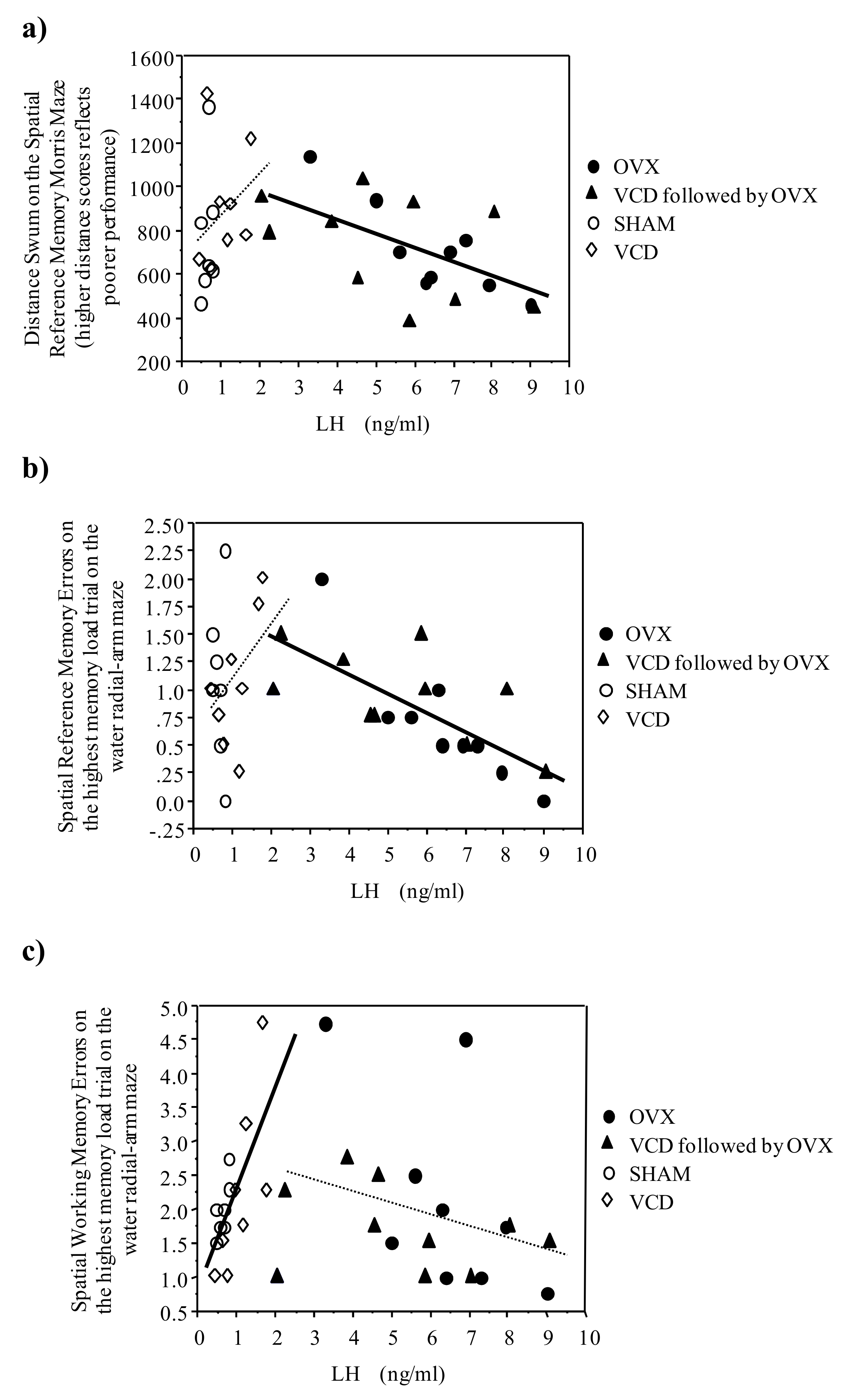 Molecules 15 06050 g008