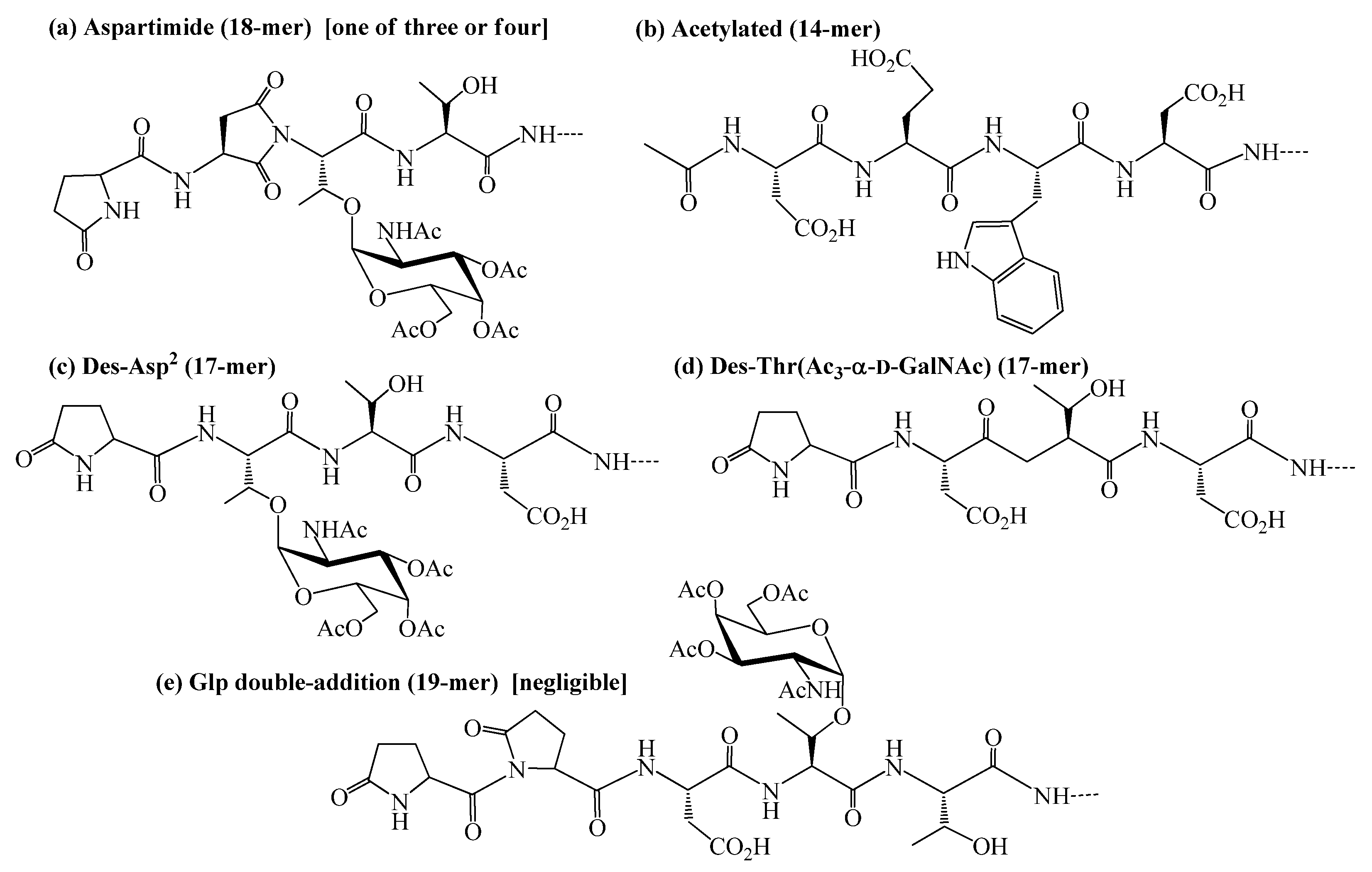 Molecules 15 06399 sch002 Molecules 15 06399 sch002