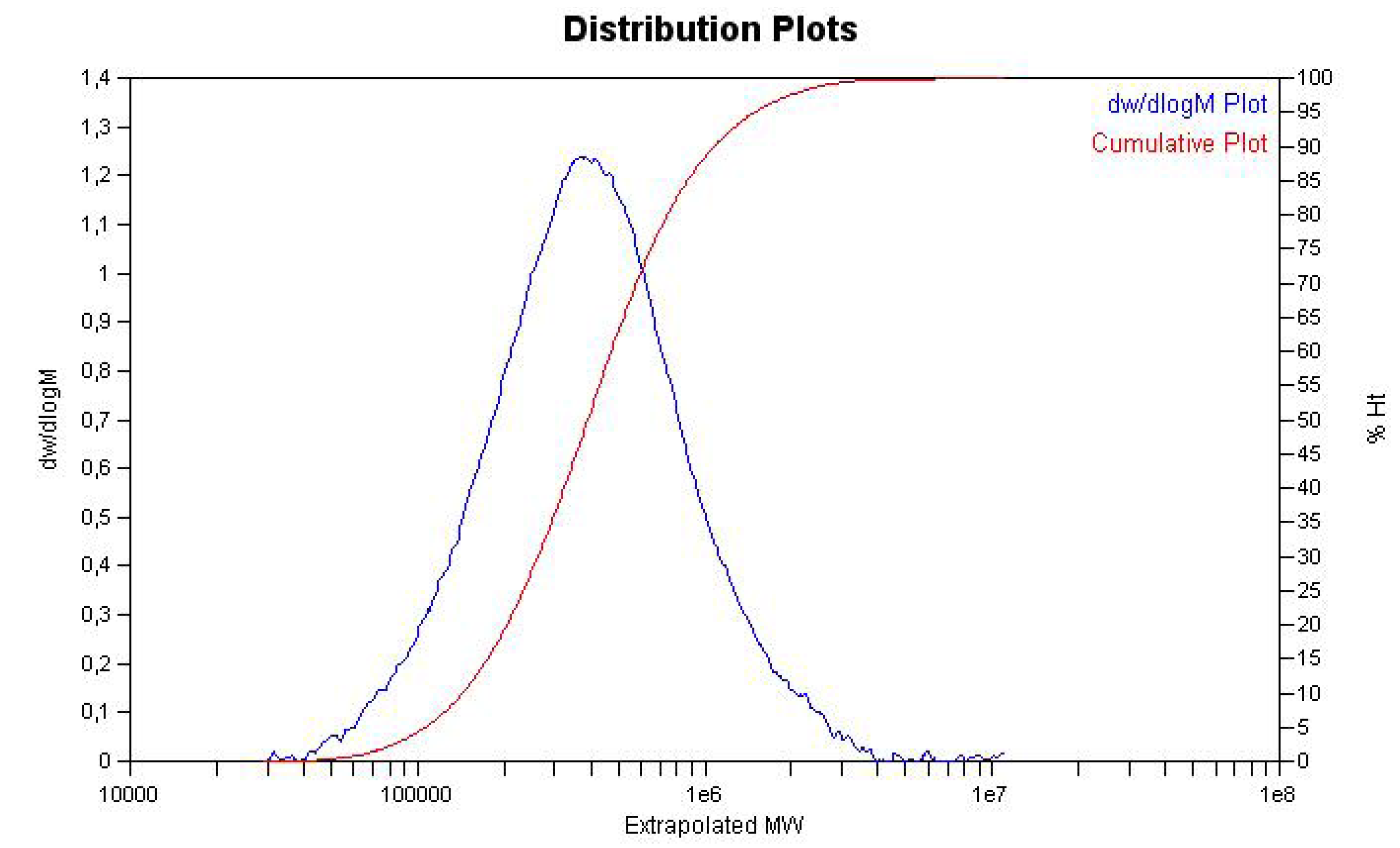 Molecules 16 00567 g013