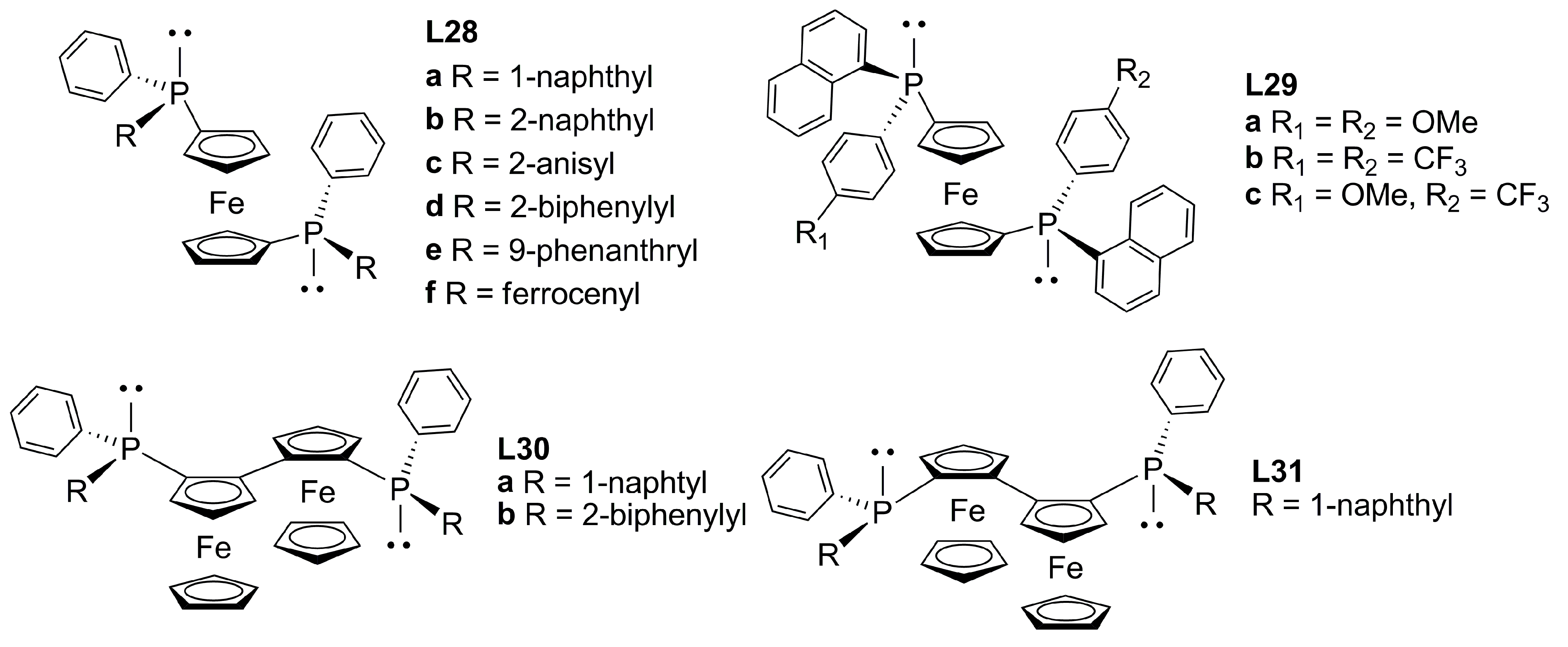 Molecules 16 00970 g012 Molecules 16 00970 g012