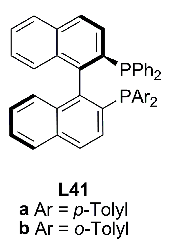 Molecules 16 00970 g017 Molecules 16 00970 g017