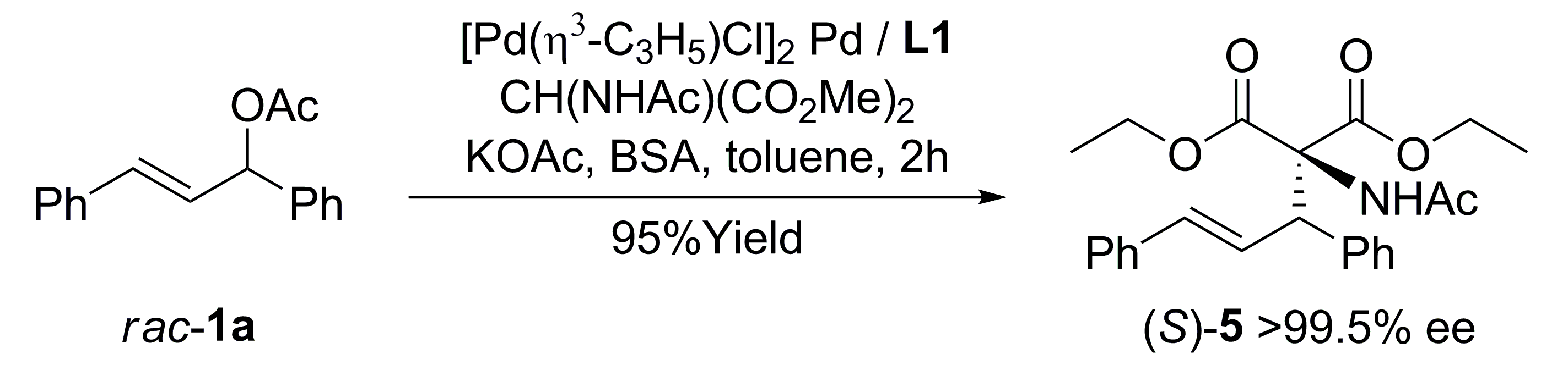Molecules 16 00970 sch003 Molecules 16 00970 sch003