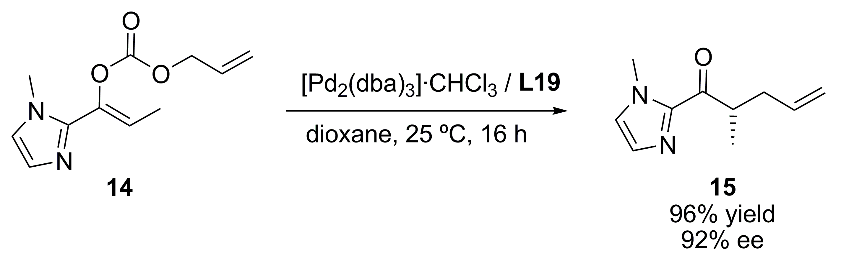 Molecules 16 00970 sch006 Molecules 16 00970 sch006