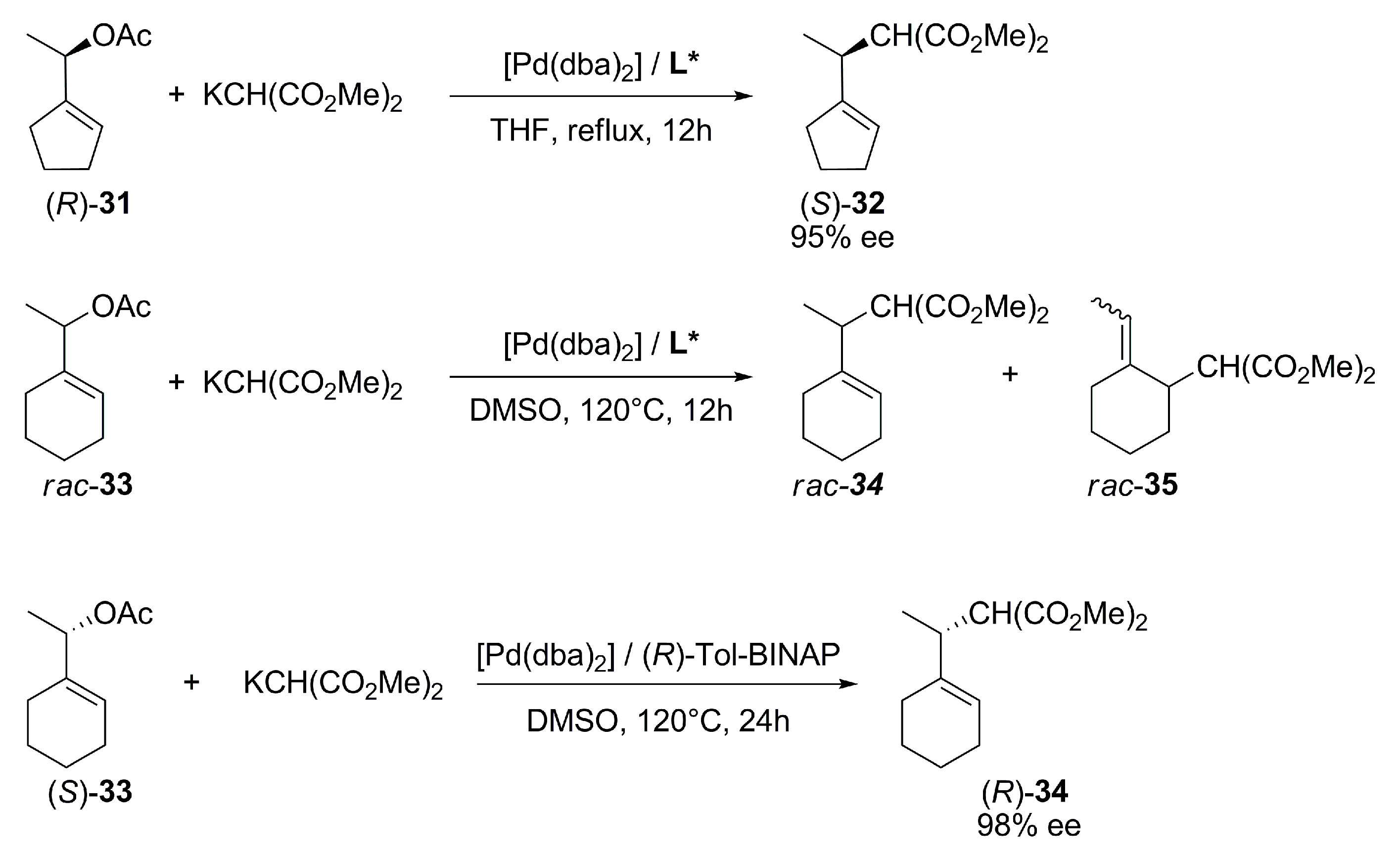 Molecules 16 00970 sch011 Molecules 16 00970 sch011
