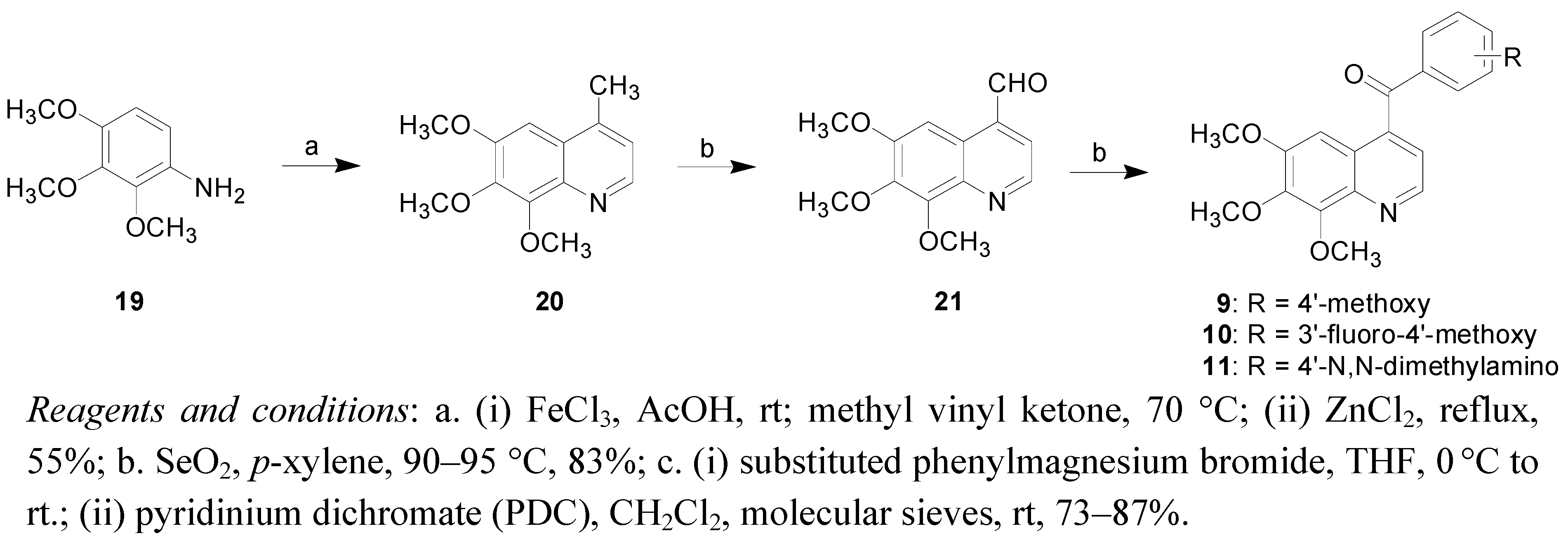 Molecules 16 02274 g005