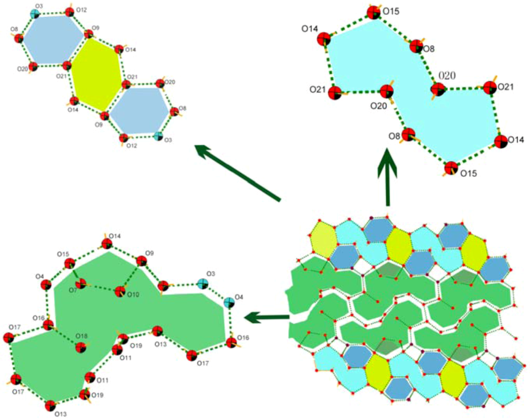 Molecules 16 02871 g004