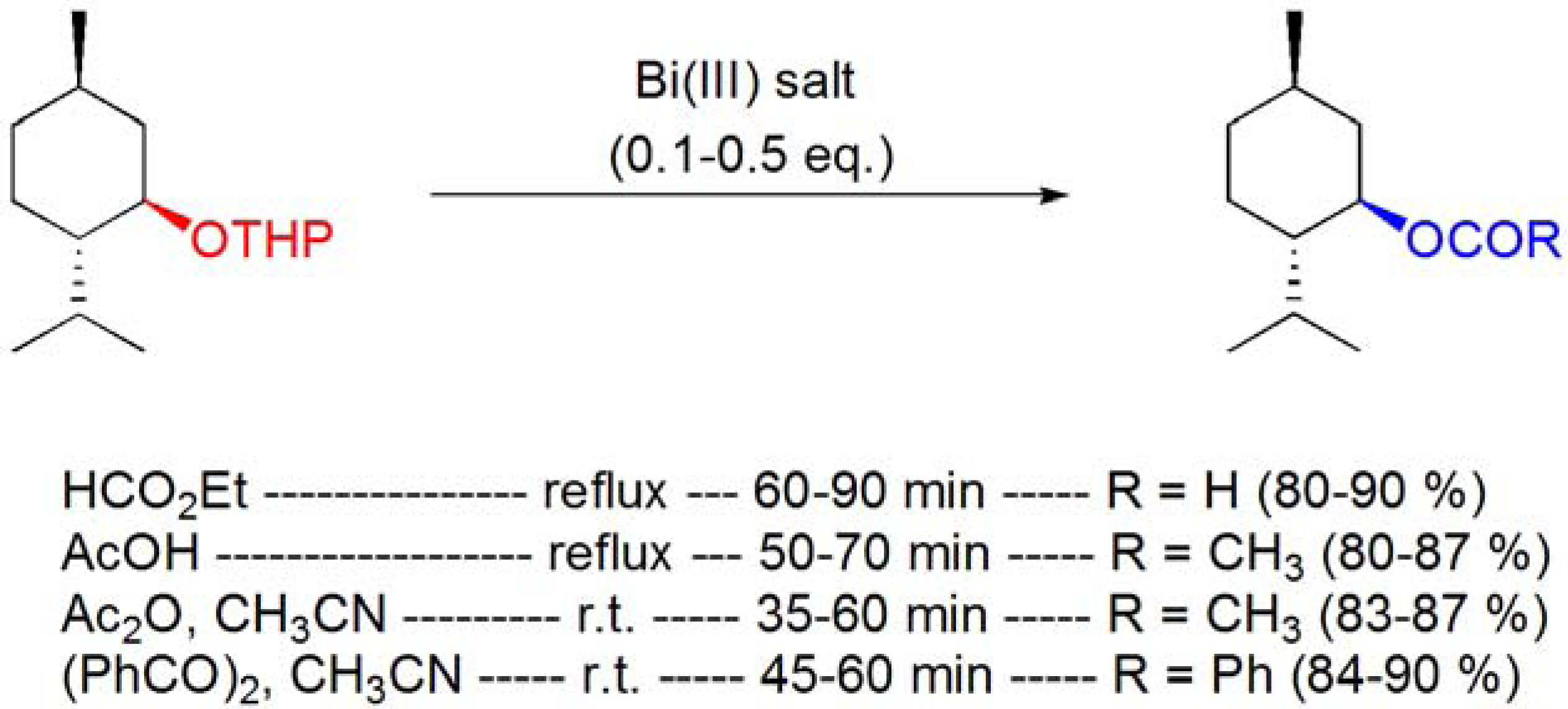 Molecules 16 02884 g010