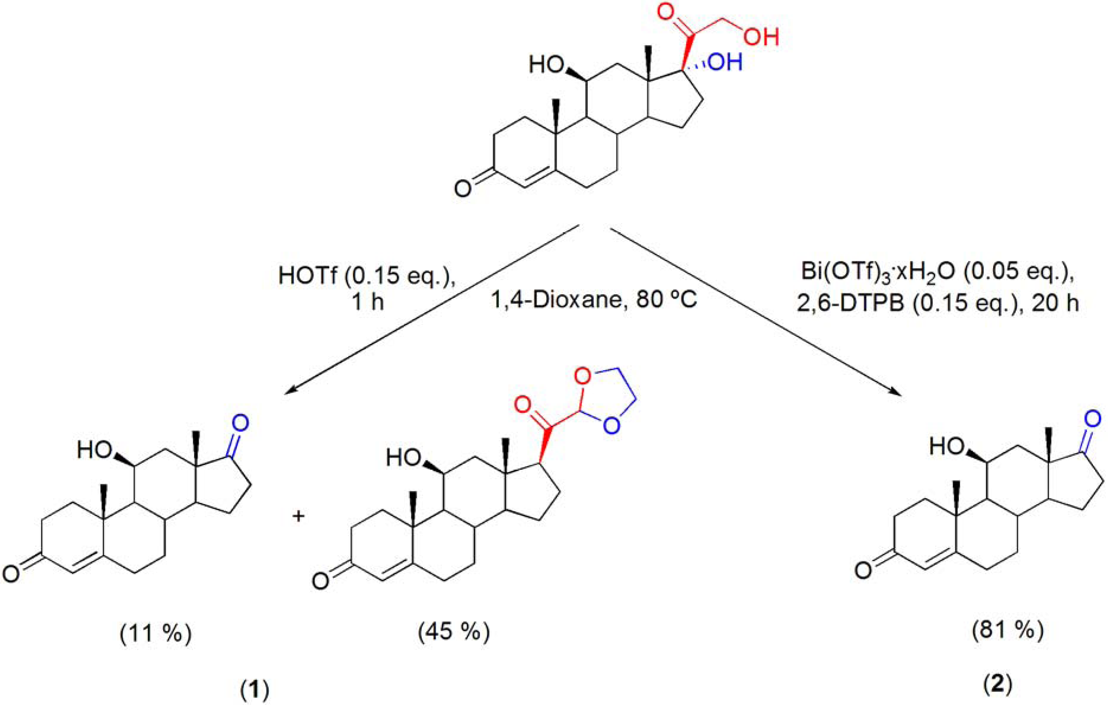 Molecules 16 02884 g041