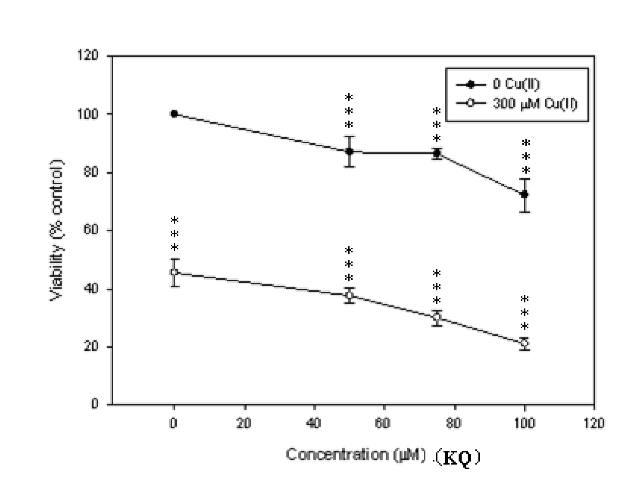 Molecules 16 03212 g005