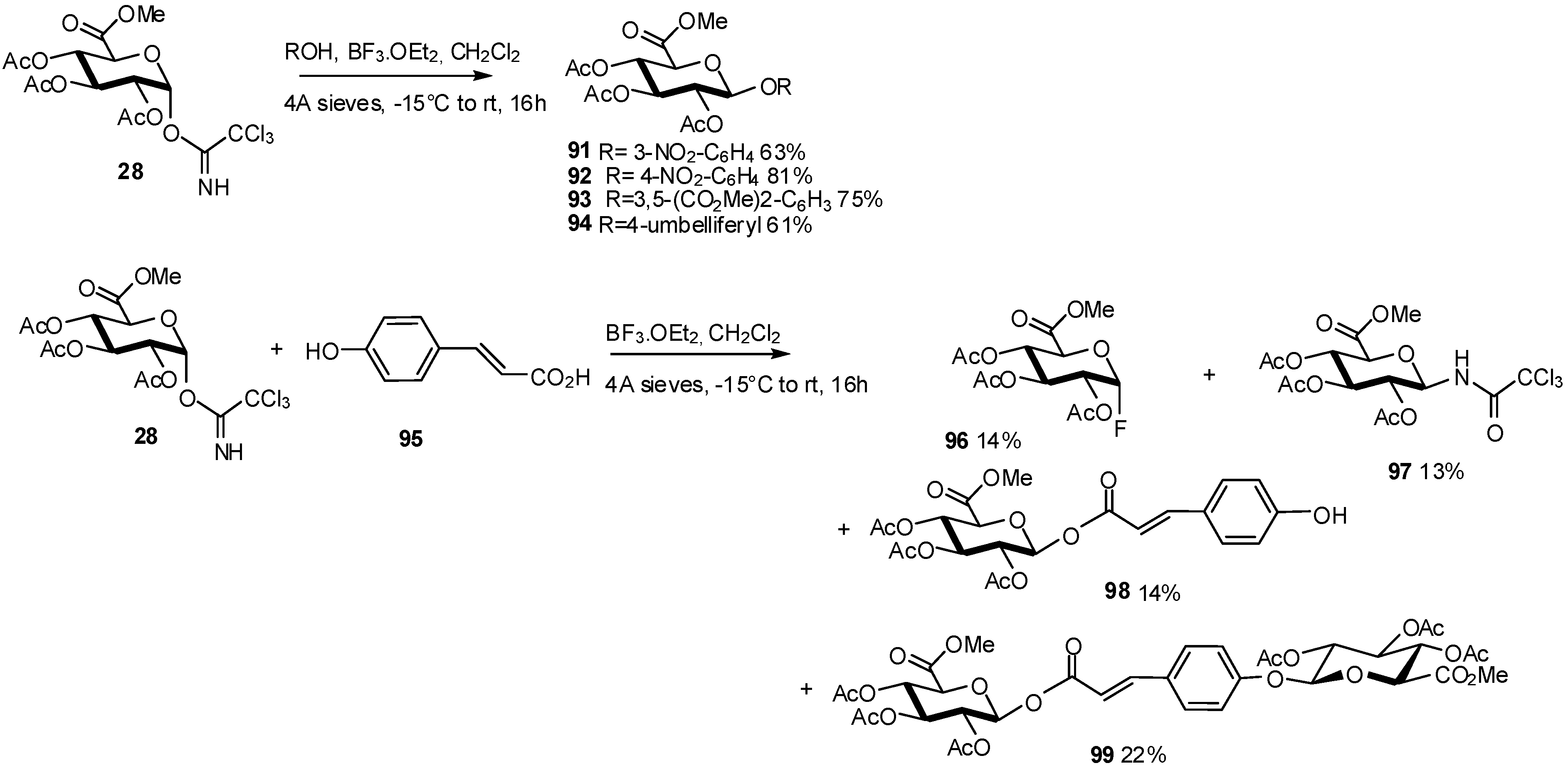 Molecules 16 03933 g023