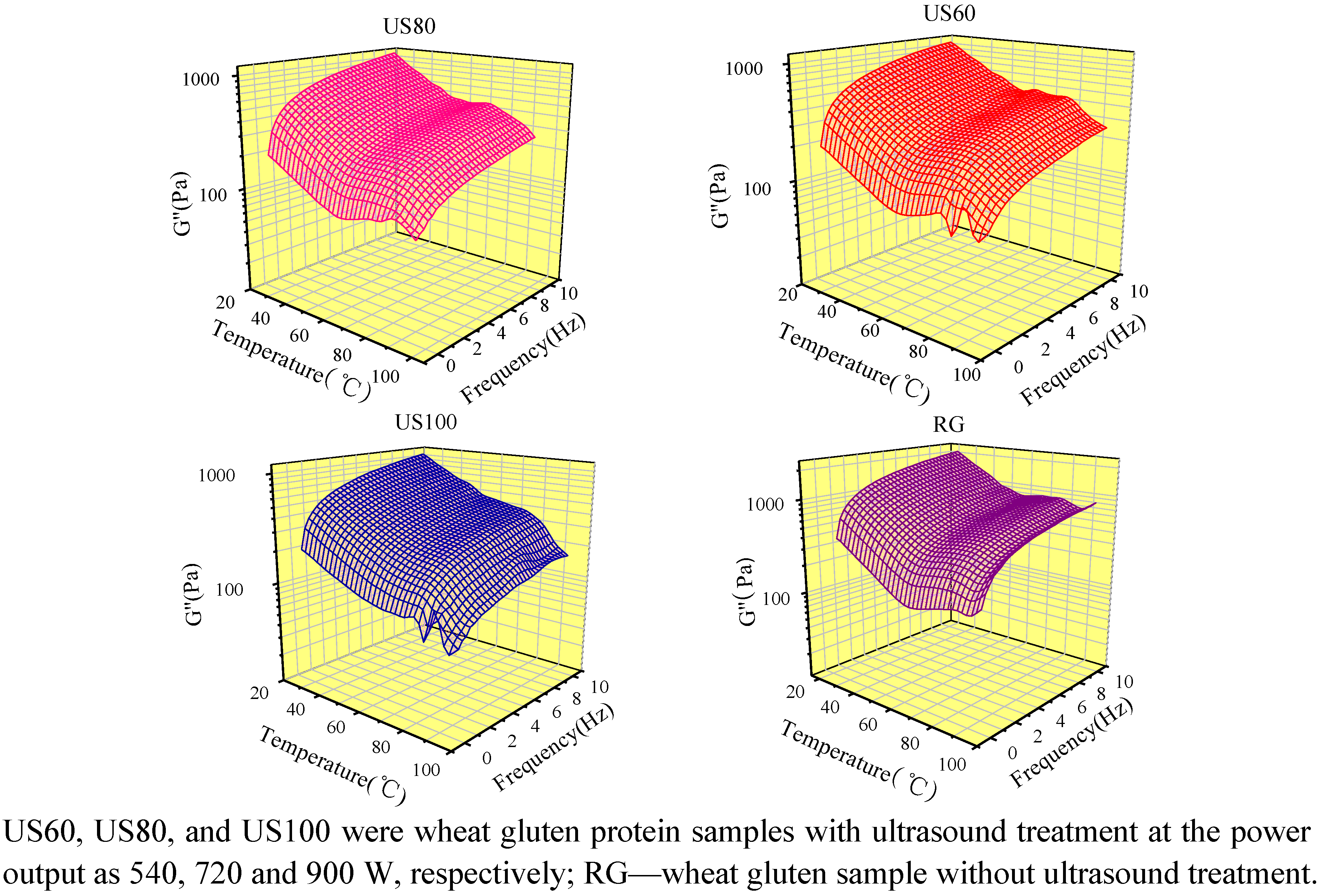 Molecules 16 04231 g006