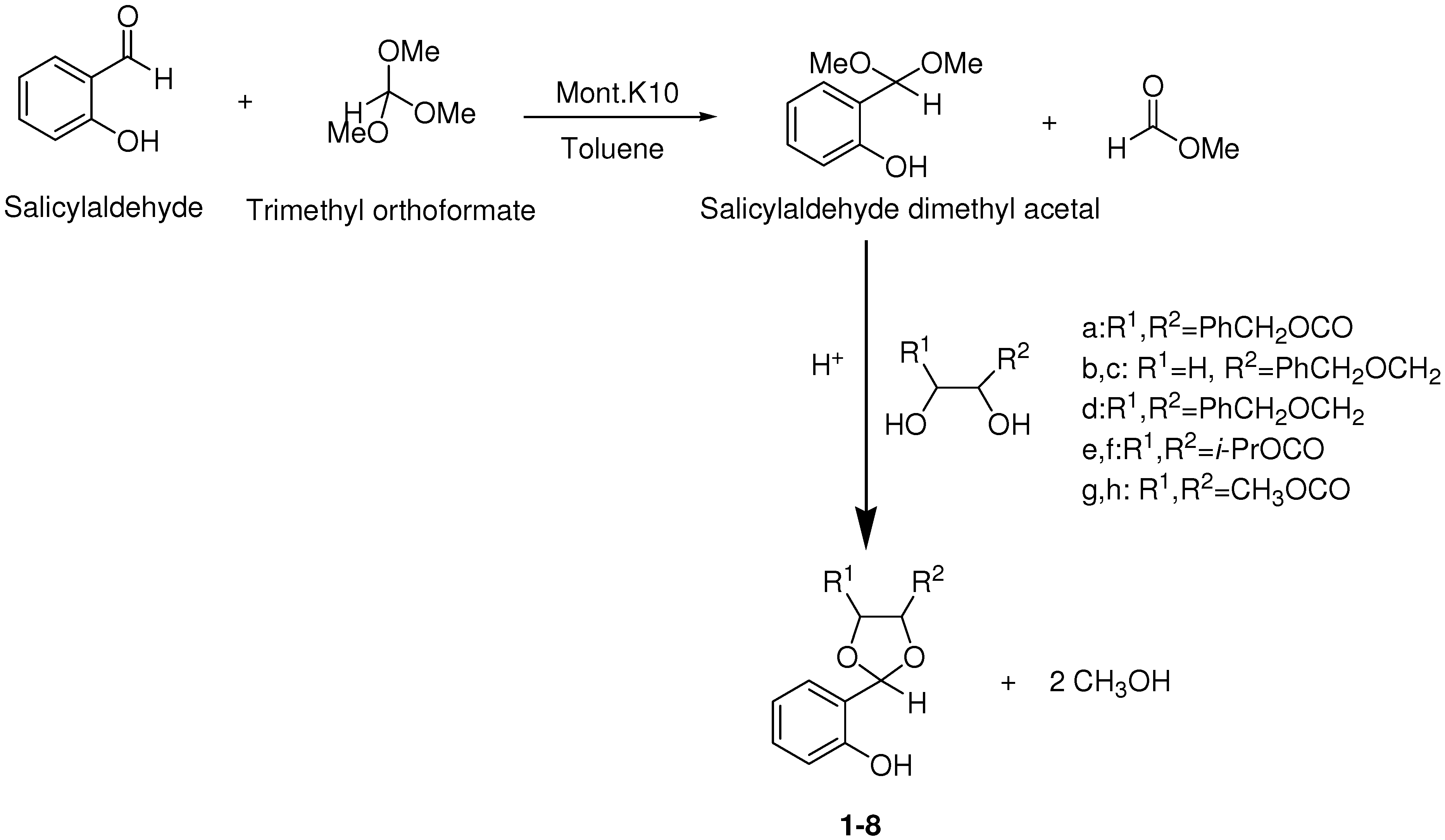 Molecules 16 06806 g002