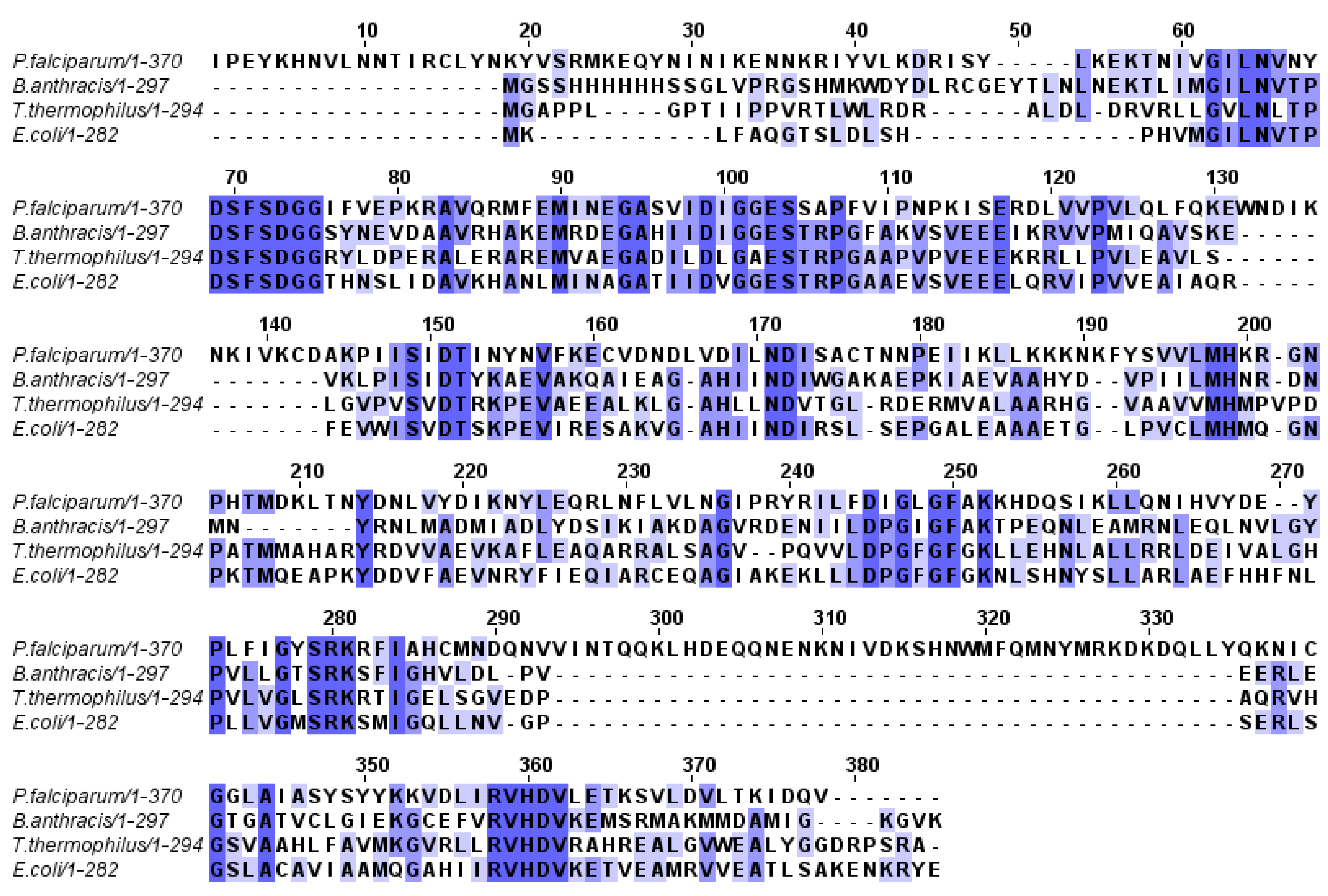 Molecules 16 08083 g001