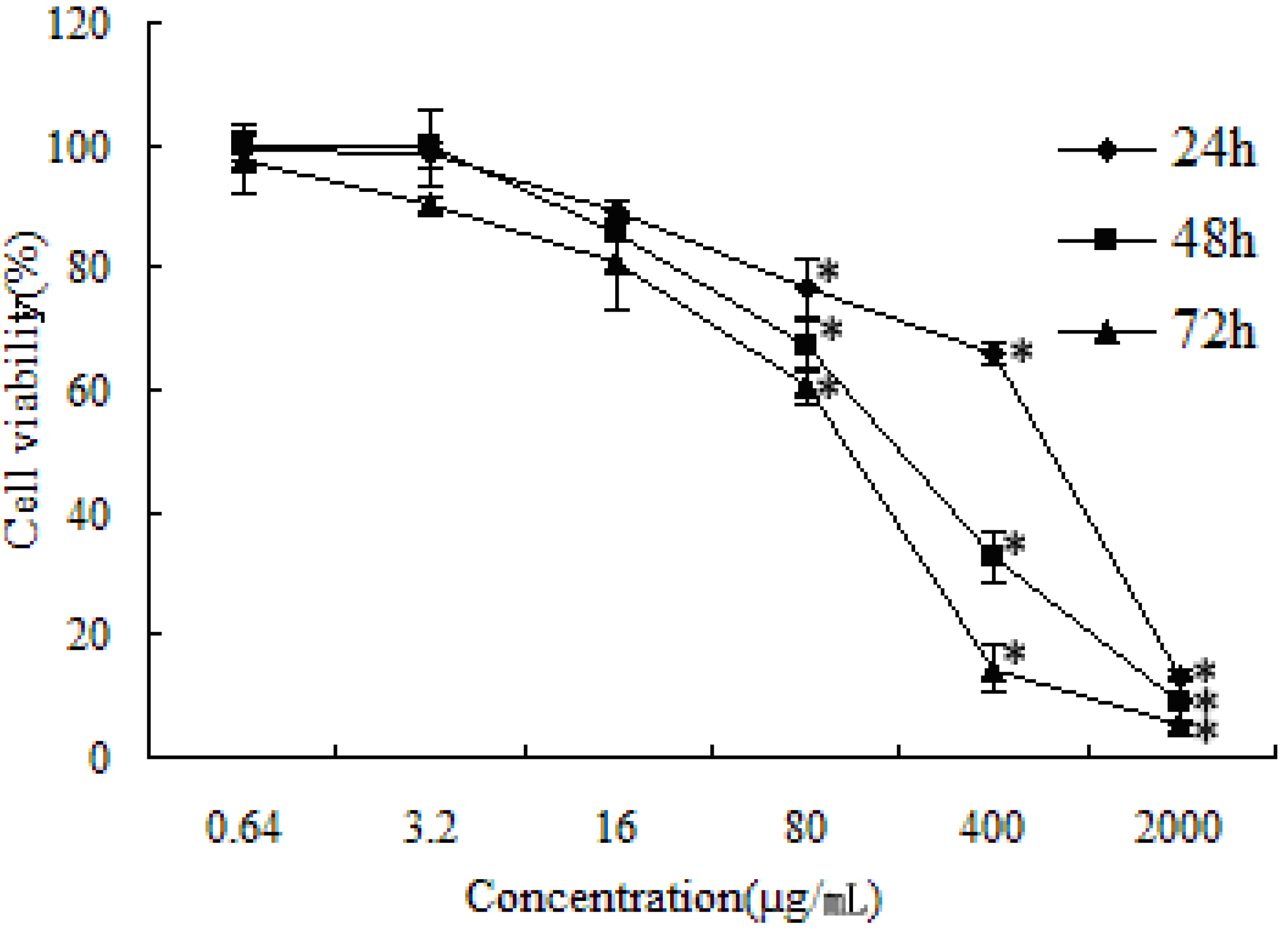 Molecules 16 08228 g001