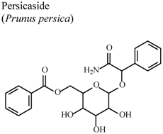 Molecules 16 08515 i030