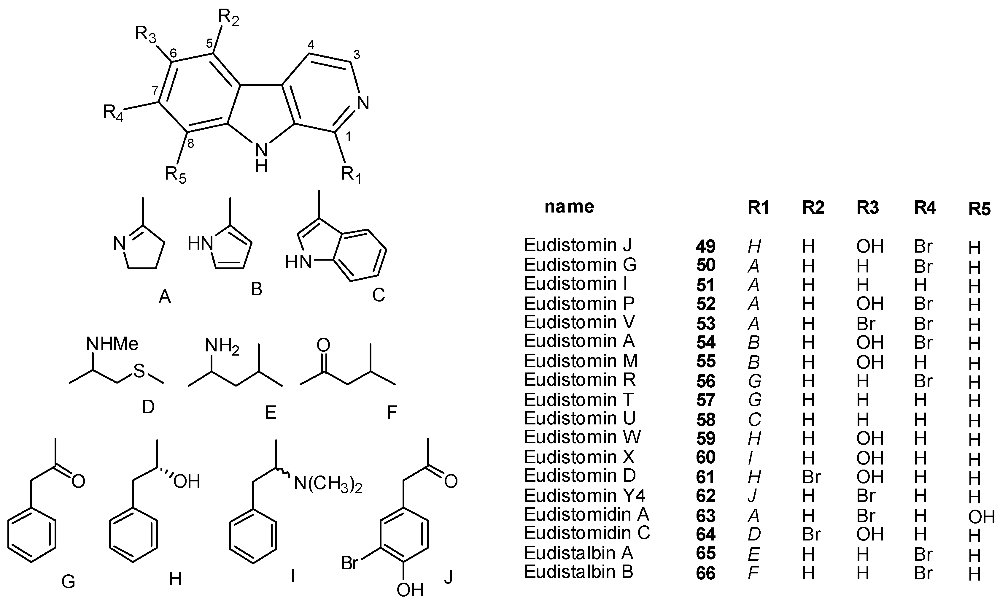 Molecules 16 08694 g004