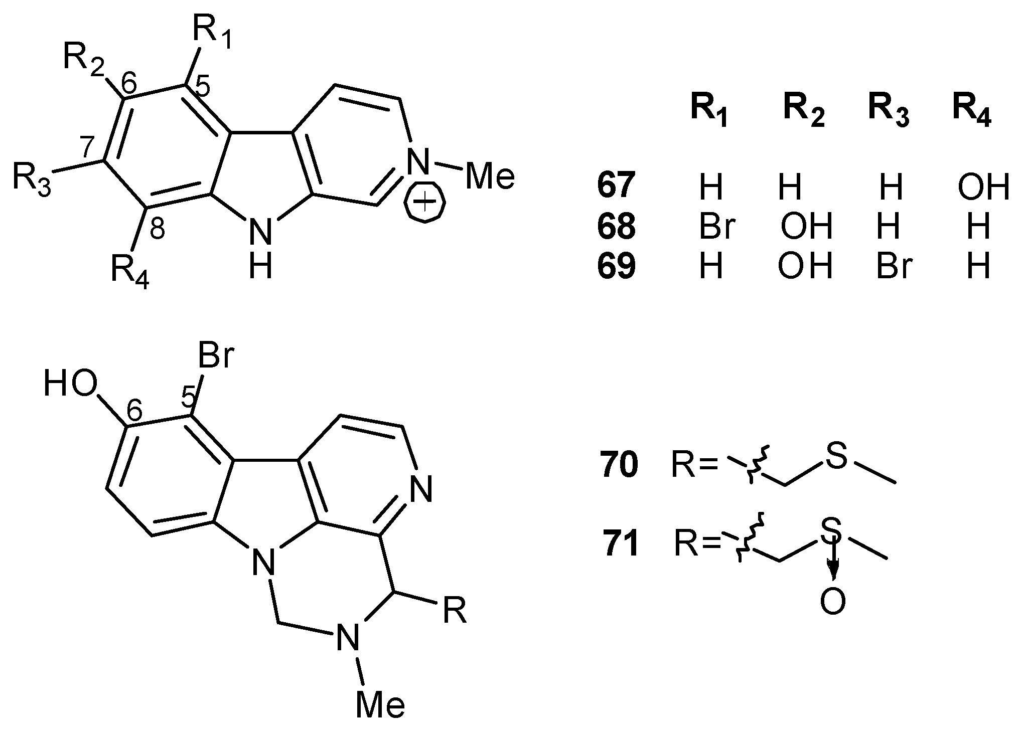 Molecules 16 08694 g005