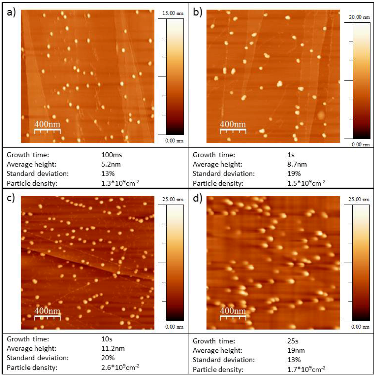 Molecules 16 10059 g002
