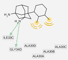 Molecules 16 10227 i228