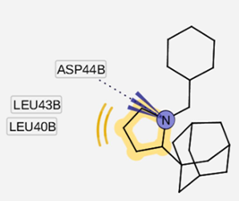 Molecules 16 10227 i231