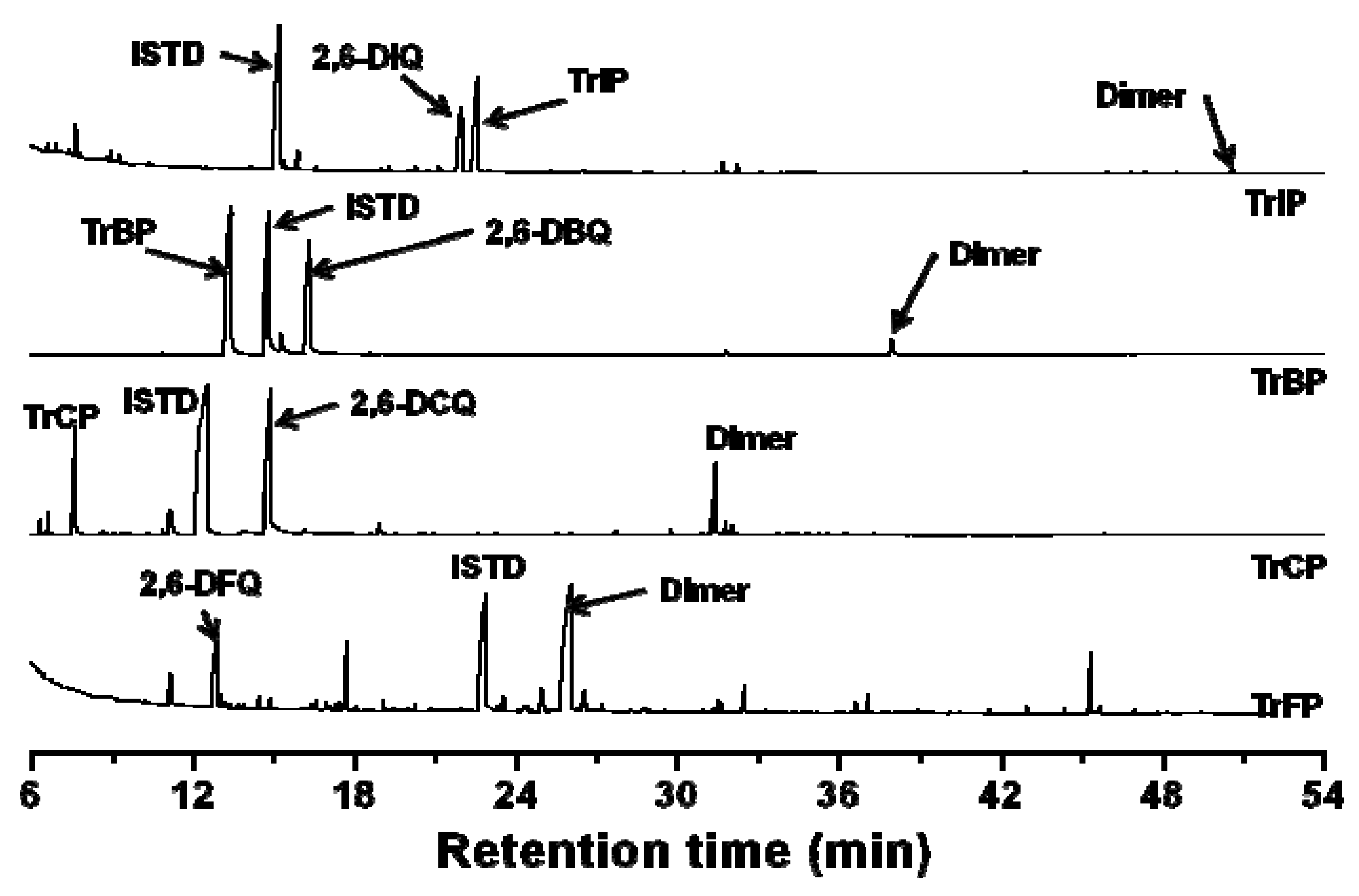 Molecules 17 00048 g005