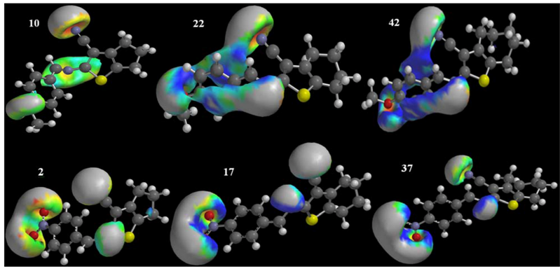 Molecules 17 02298 g002