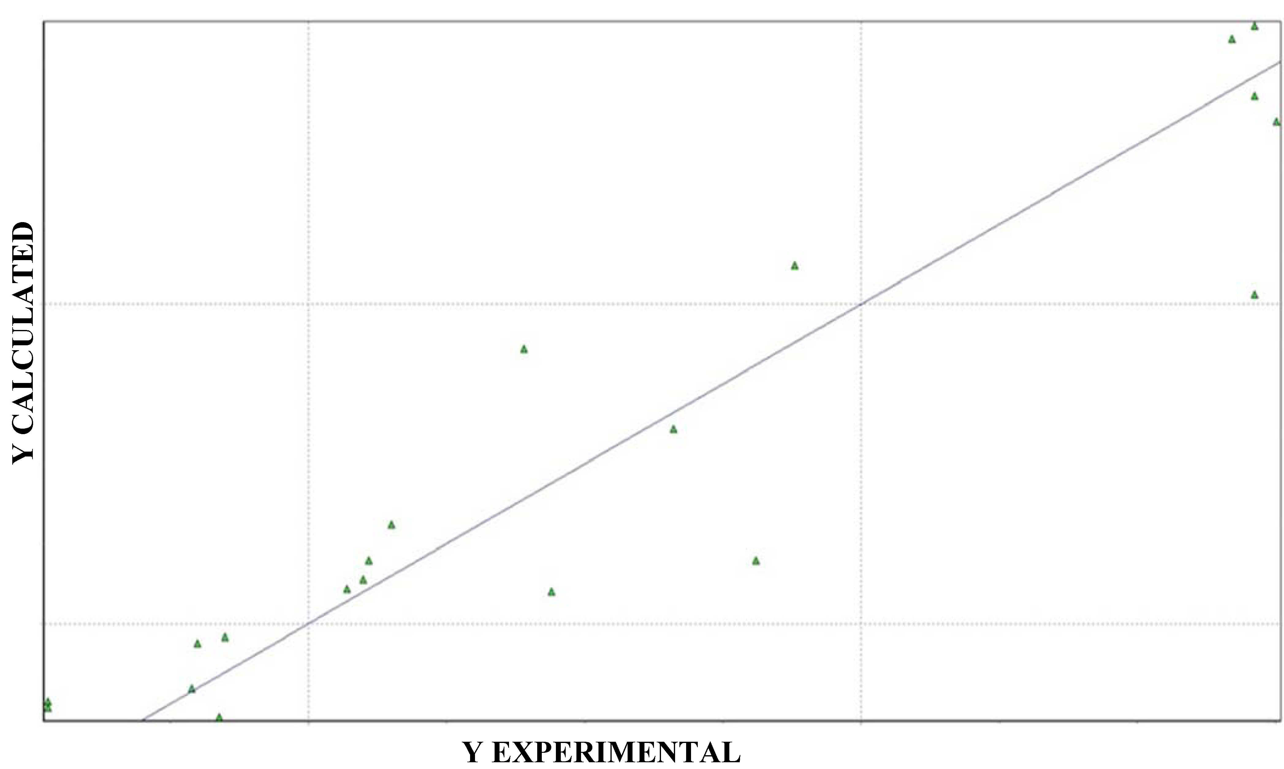 Molecules 17 02298 g006