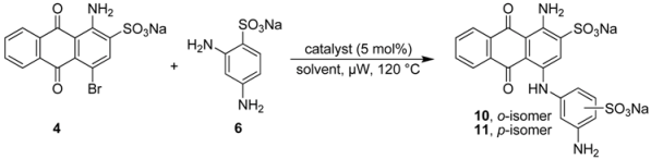 Molecules 17 02599 i005