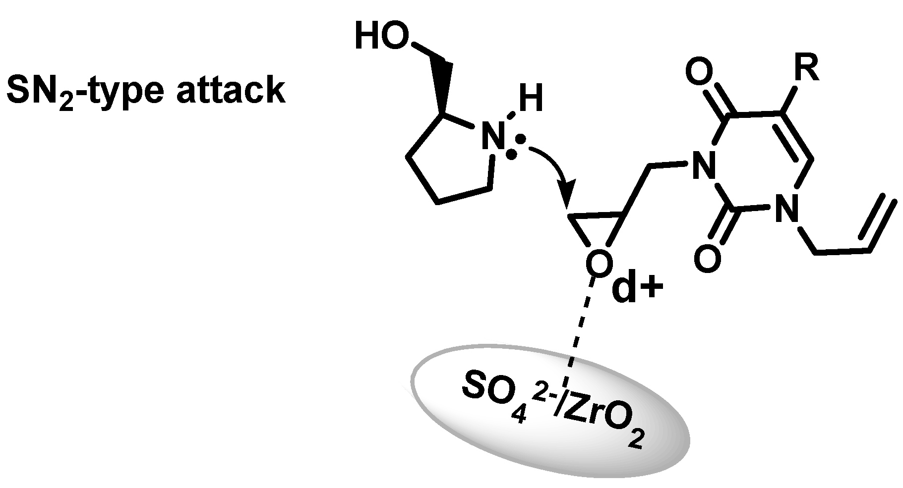 Molecules 17 03359 g006