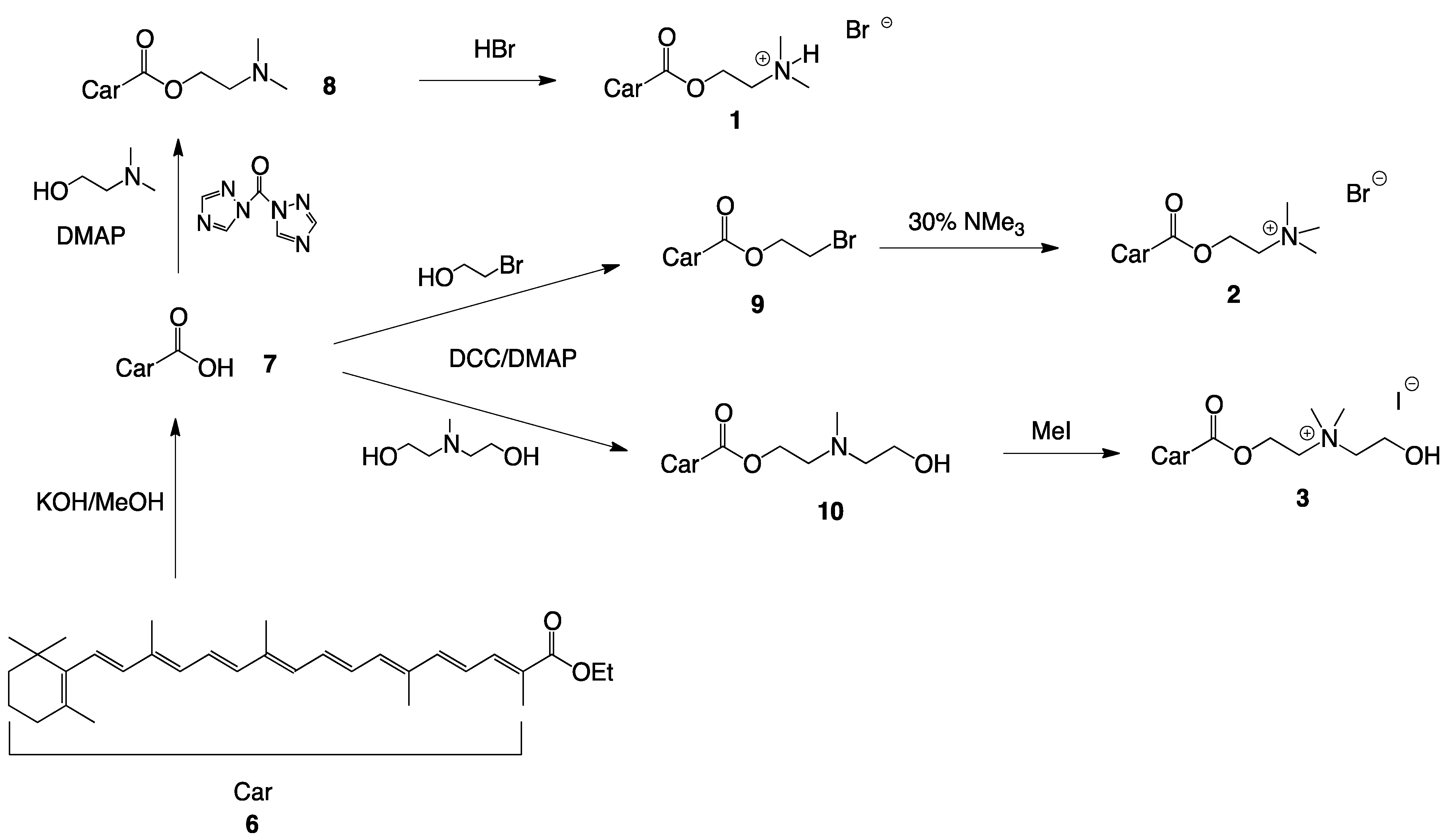 Molecules 17 03484 g006