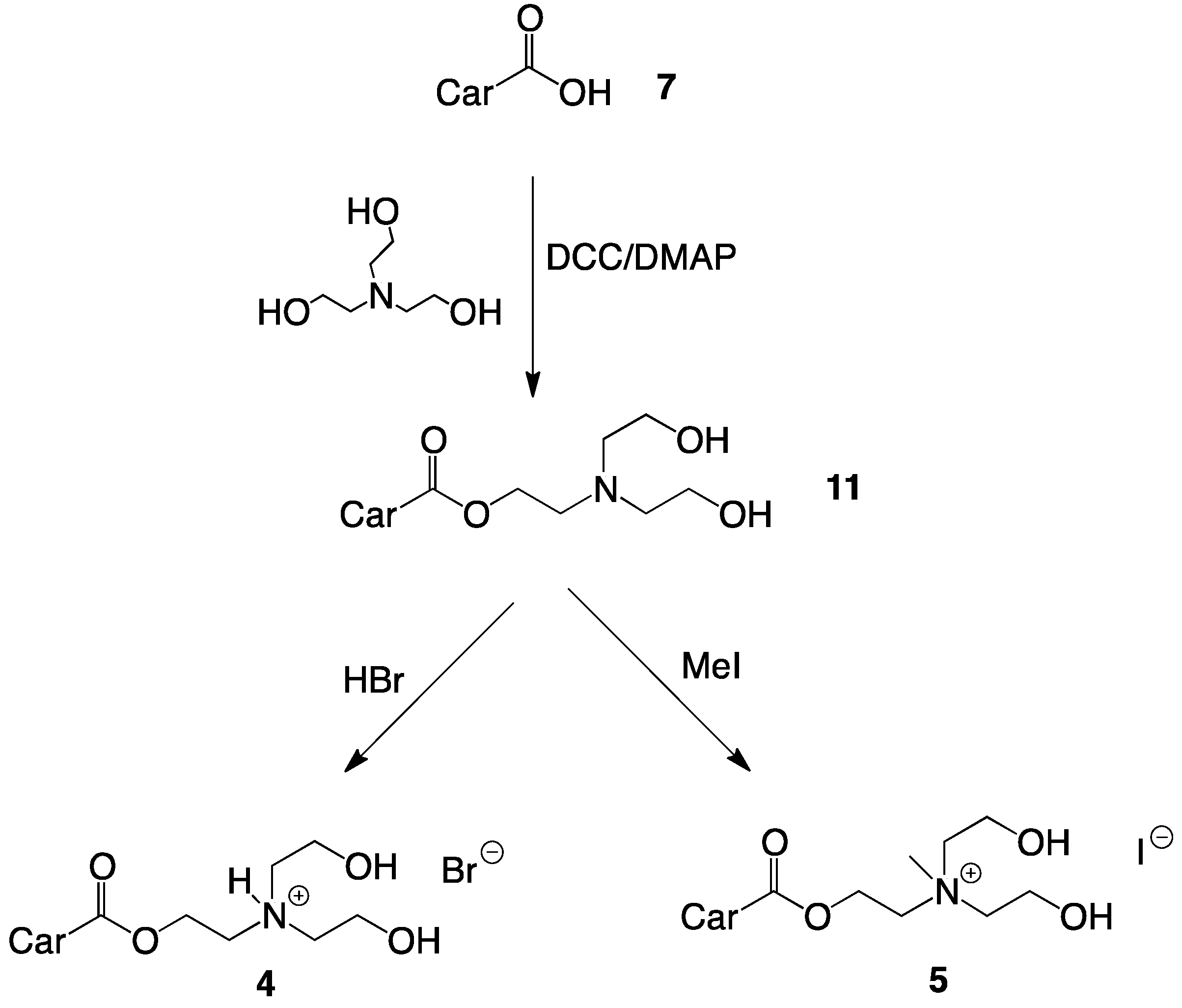 Molecules 17 03484 g007