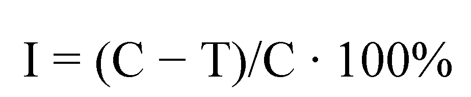 Molecules 17 03560 i013